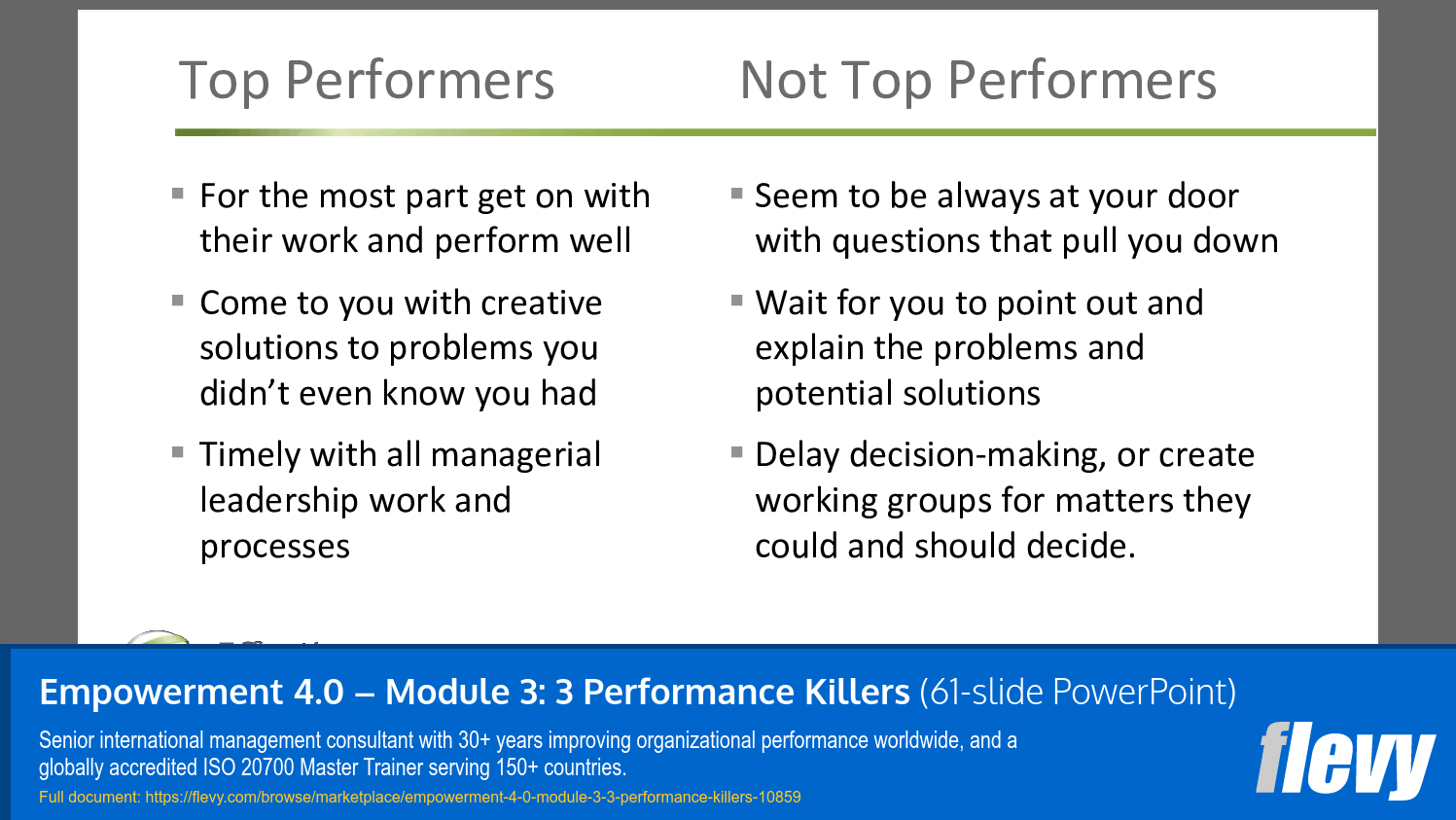 Empowerment 4.0 – Module 3: 3 Performance Killers (61-slide PPT PowerPoint presentation slide deck (PPTX)) Preview Image