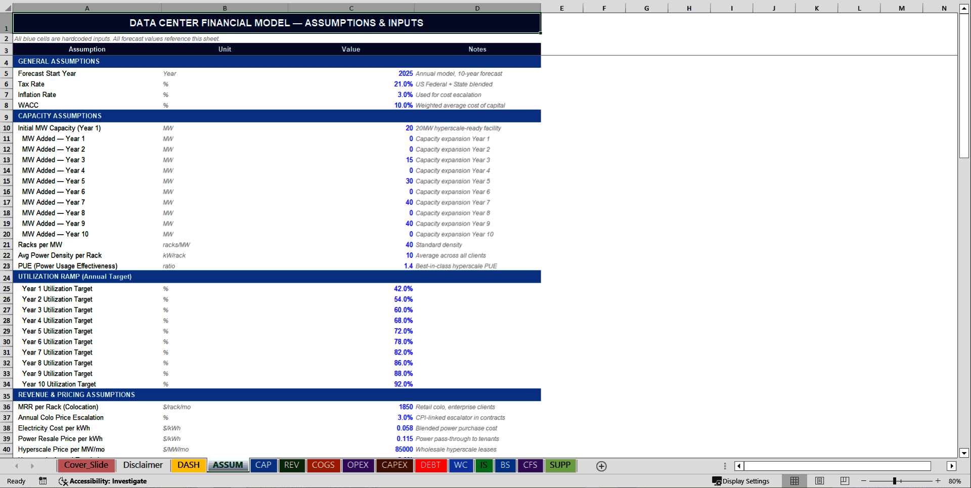 Data Center Operator 10-Year 3 Statement Financial Model (Excel template (XLSX)) Preview Image
