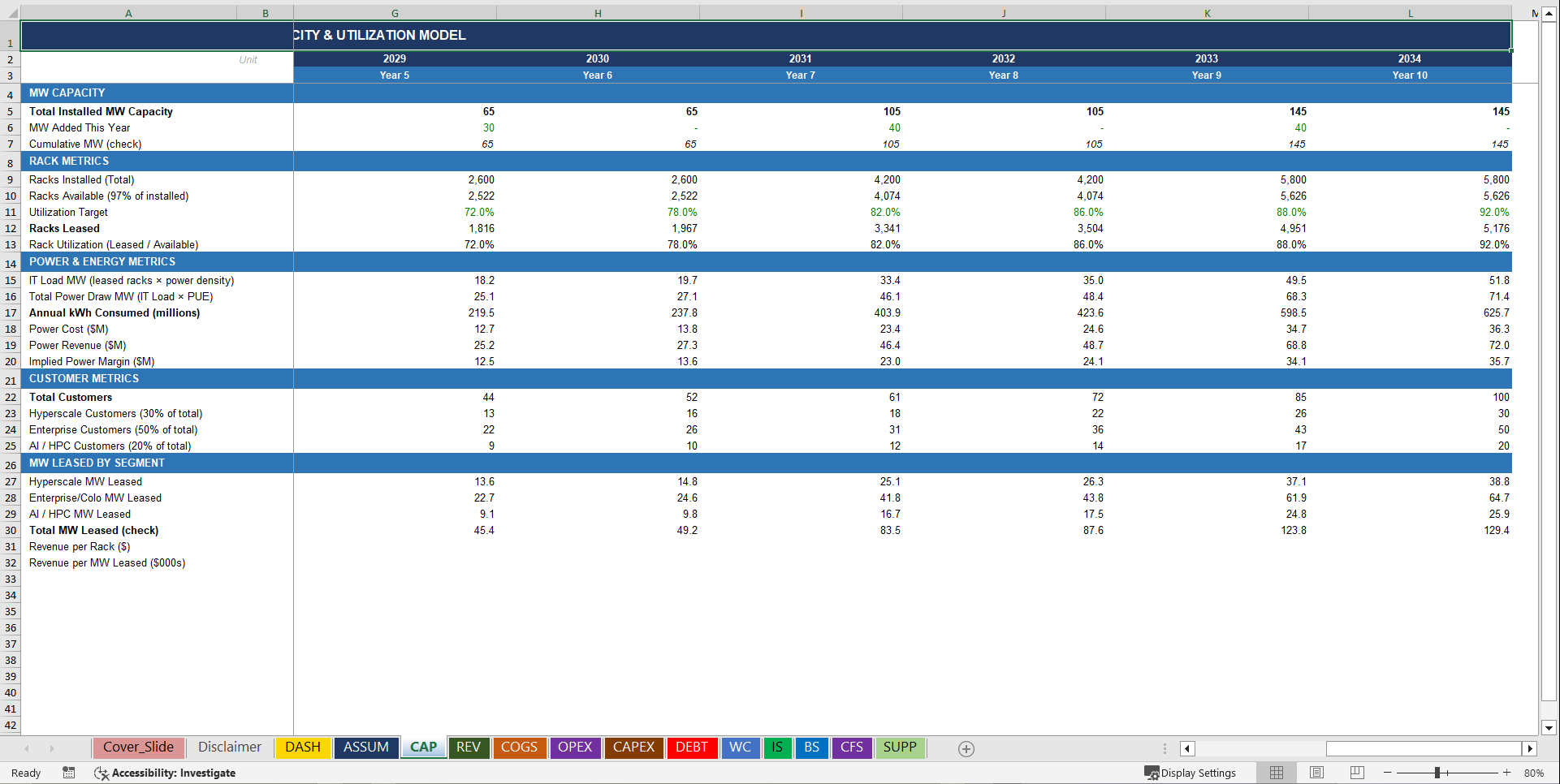Data Center Operator 10-Year 3 Statement Financial Model (Excel template (XLSX)) Preview Image