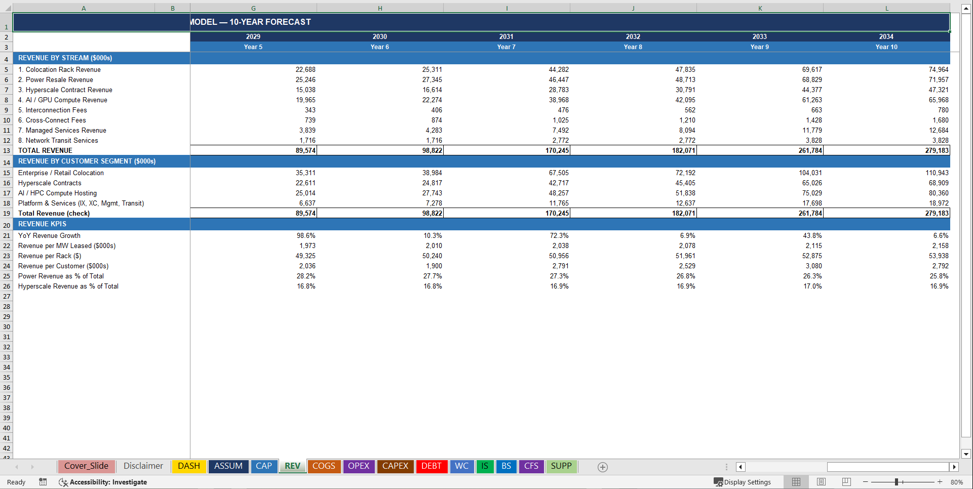 Data Center Operator 10-Year 3 Statement Financial Model (Excel template (XLSX)) Preview Image