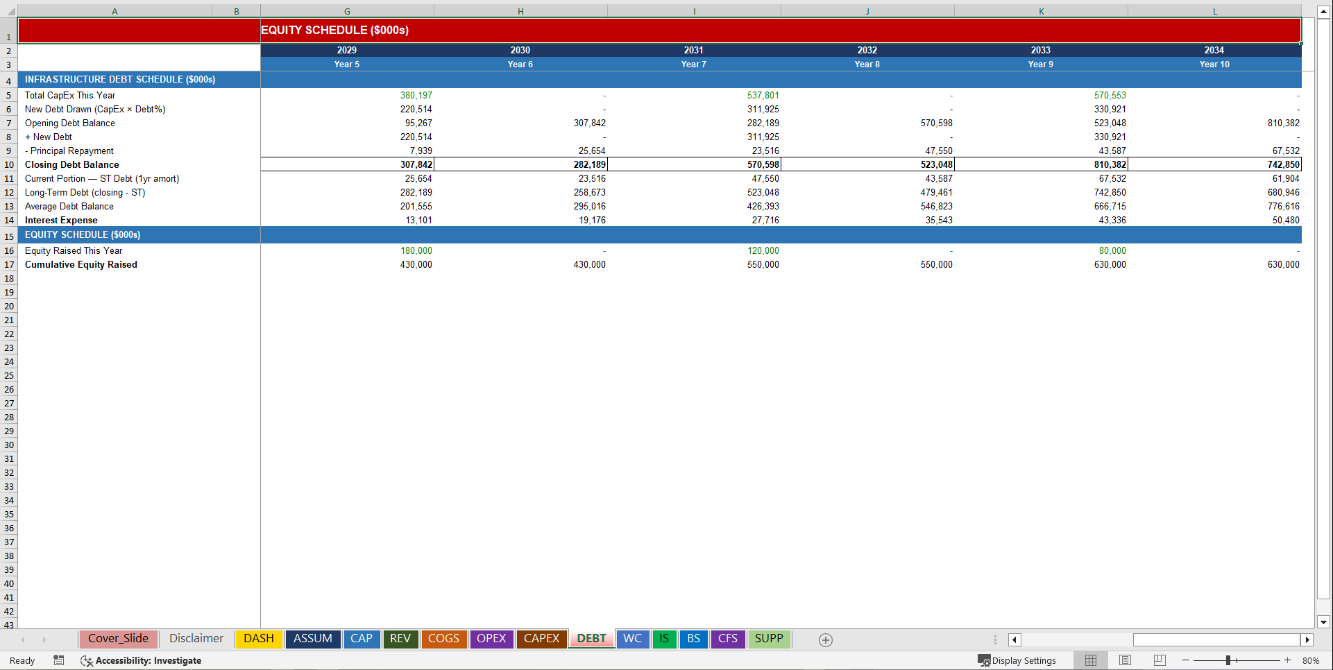 Data Center Operator 10-Year 3 Statement Financial Model (Excel template (XLSX)) Preview Image
