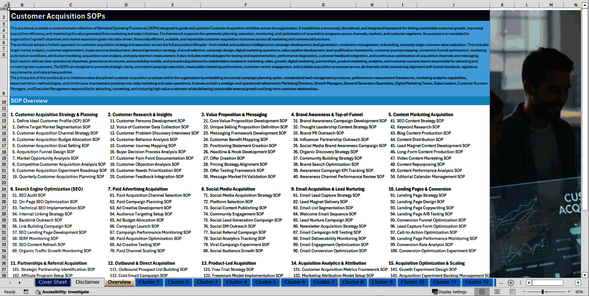 100+ Customer Acquisition SOPs (Excel template (XLSX)) Preview Image