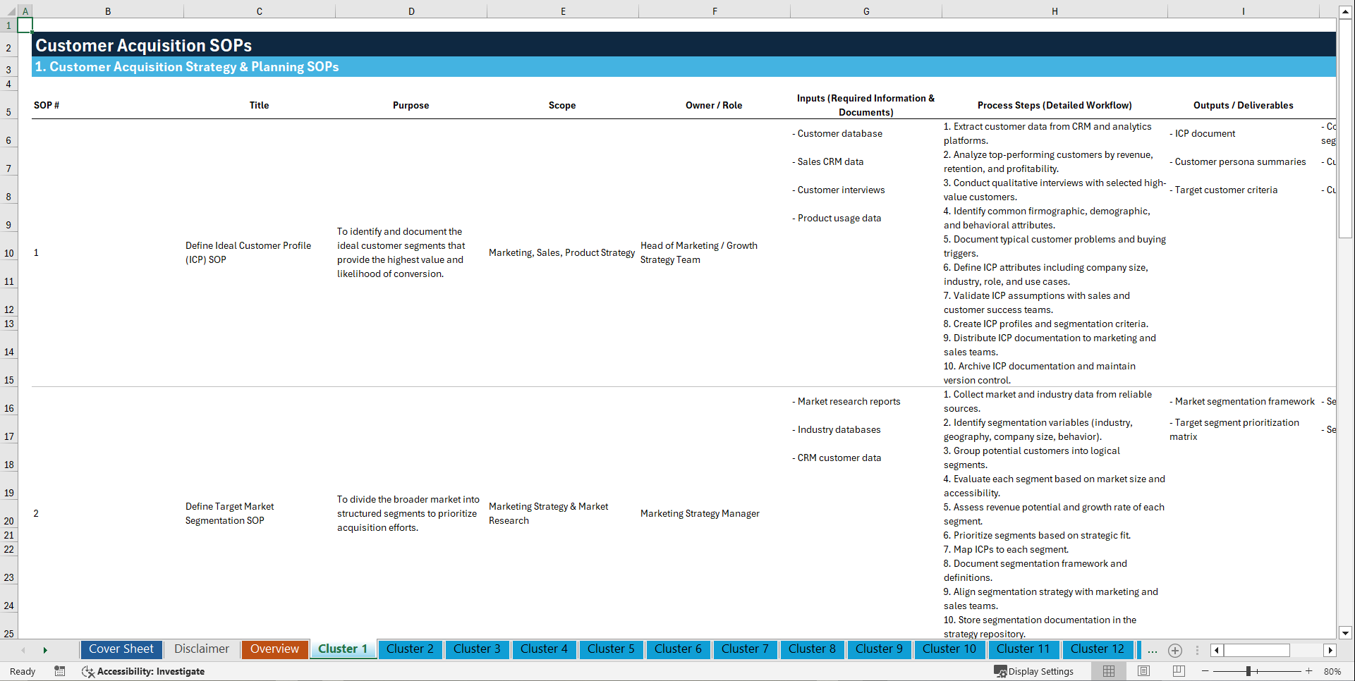 100+ Customer Acquisition SOPs (Excel template (XLSX)) Preview Image