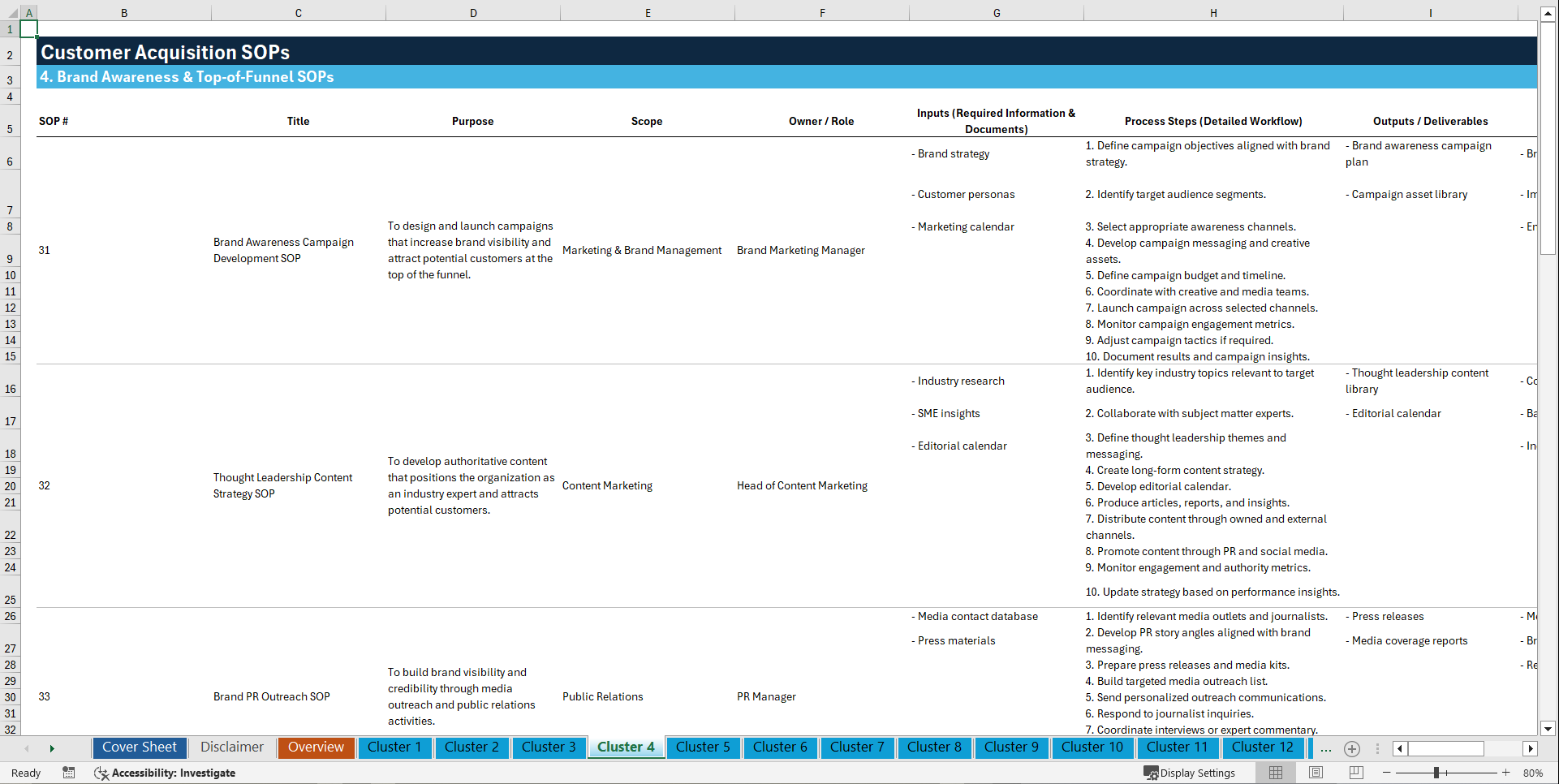 100+ Customer Acquisition SOPs (Excel template (XLSX)) Preview Image