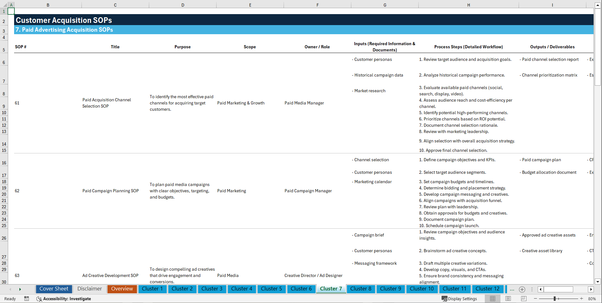 100+ Customer Acquisition SOPs (Excel template (XLSX)) Preview Image