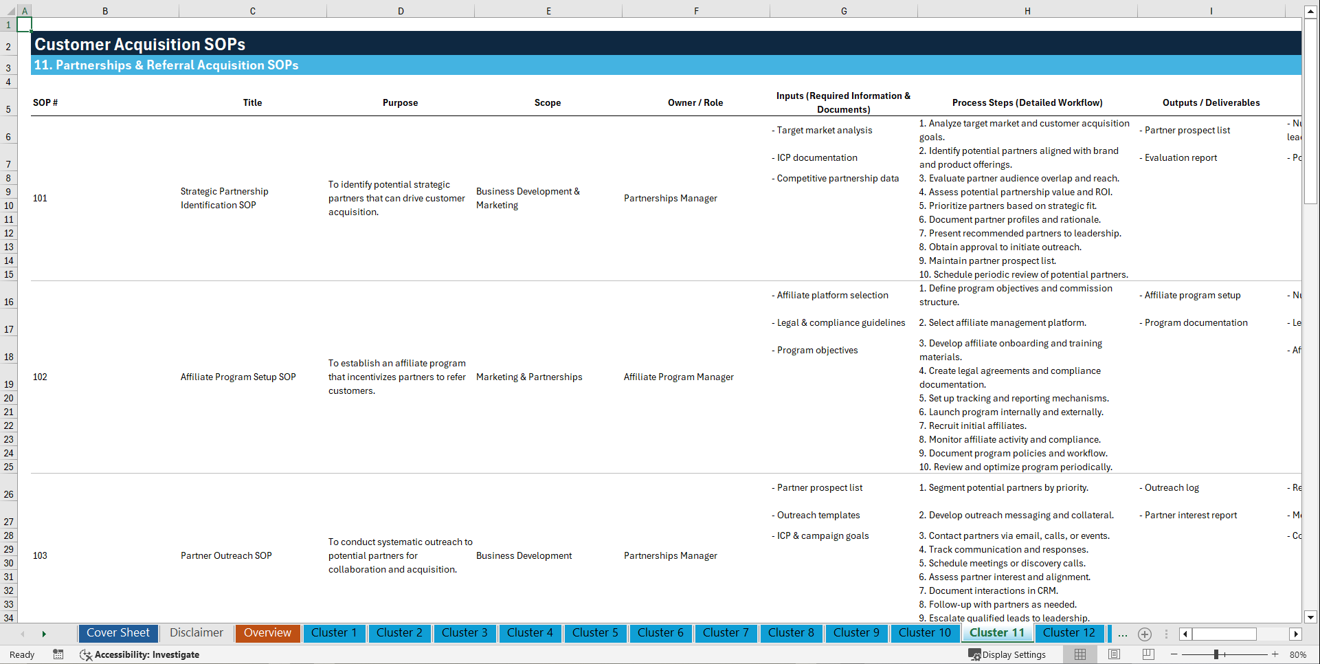 100+ Customer Acquisition SOPs (Excel template (XLSX)) Preview Image