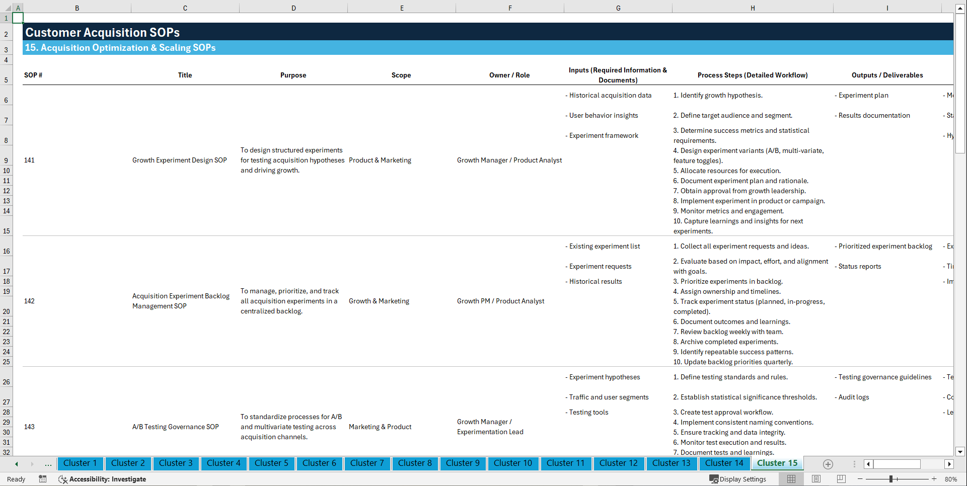 100+ Customer Acquisition SOPs (Excel template (XLSX)) Preview Image