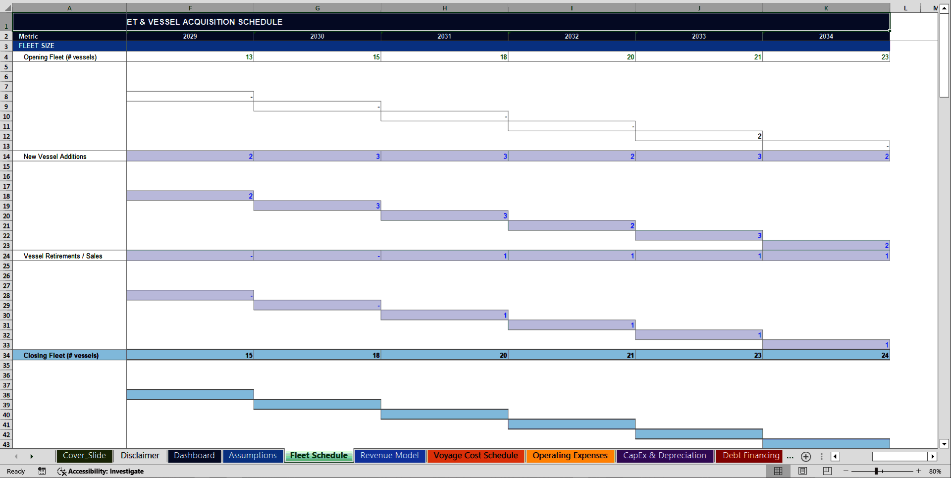 Shipping Vessel Operator 10-Year 3 Statement Financial Model (Excel template (XLSX)) Preview Image