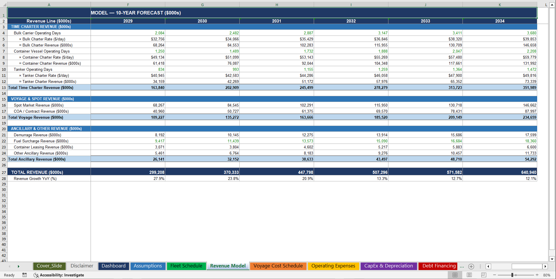 Shipping Vessel Operator 10-Year 3 Statement Financial Model (Excel template (XLSX)) Preview Image