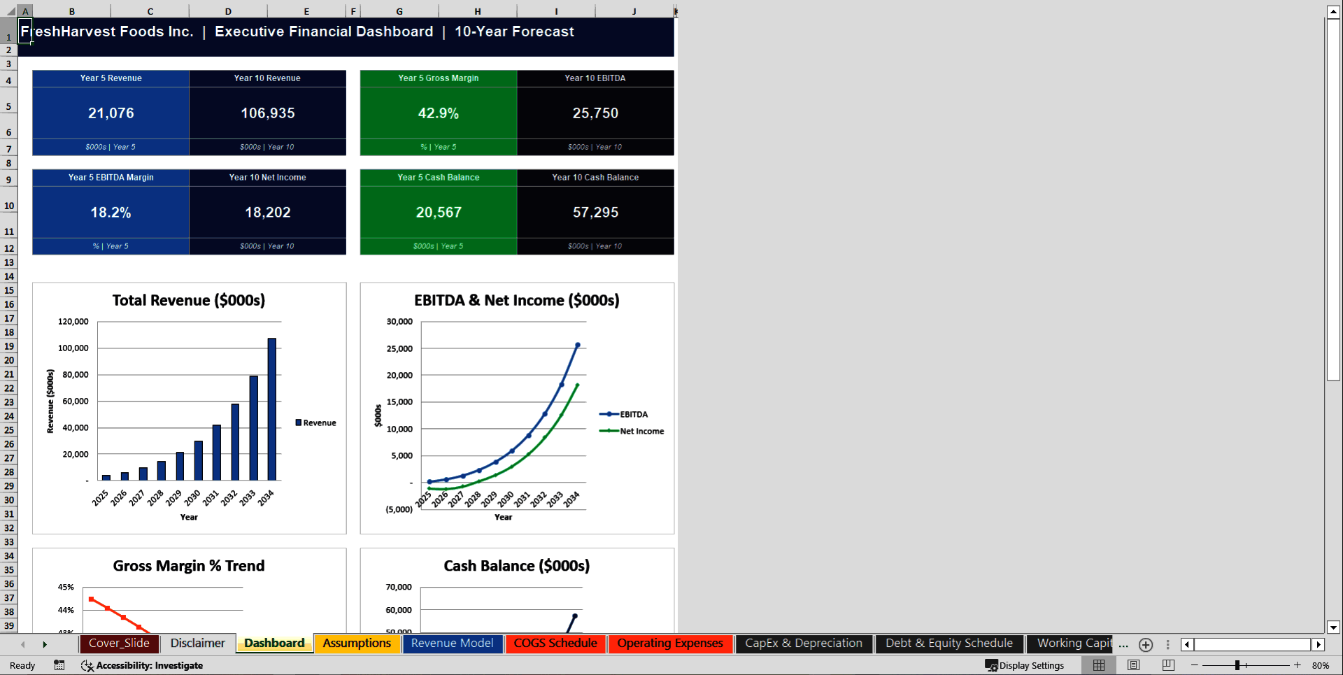 Food & Beverage Manufacturer 3 Statement Financial Model (Excel template (XLSX)) Preview Image