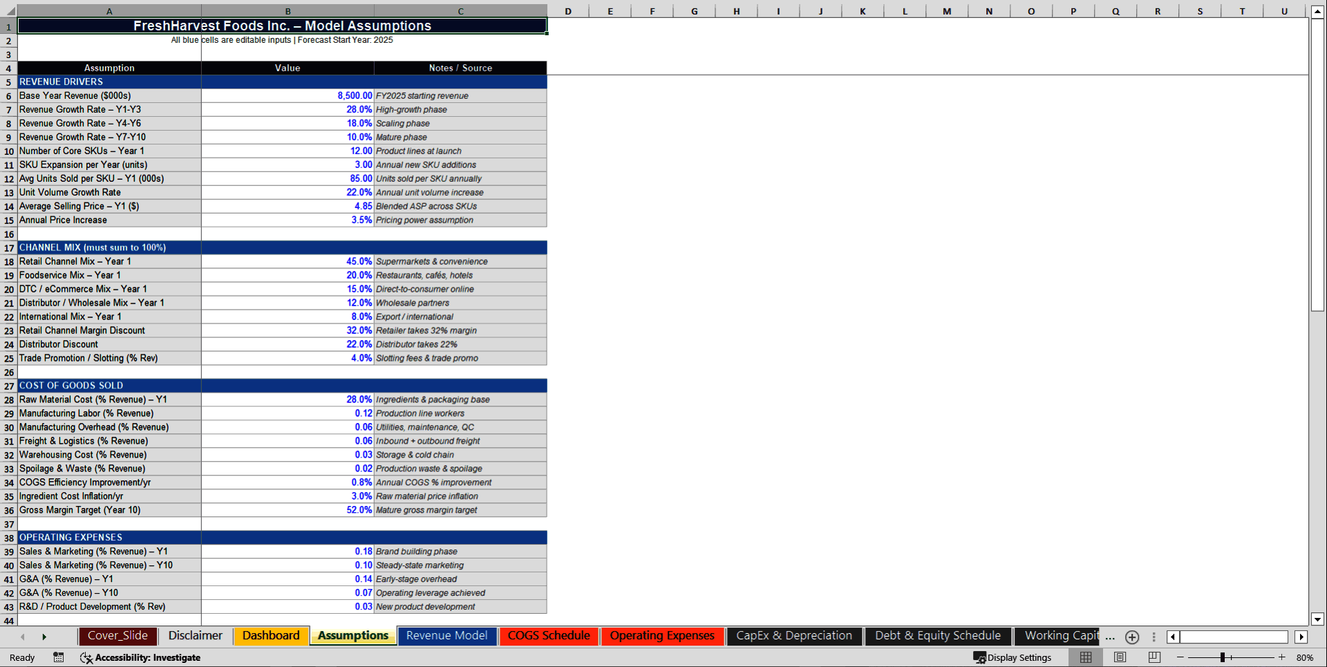 Food & Beverage Manufacturer 3 Statement Financial Model (Excel template (XLSX)) Preview Image