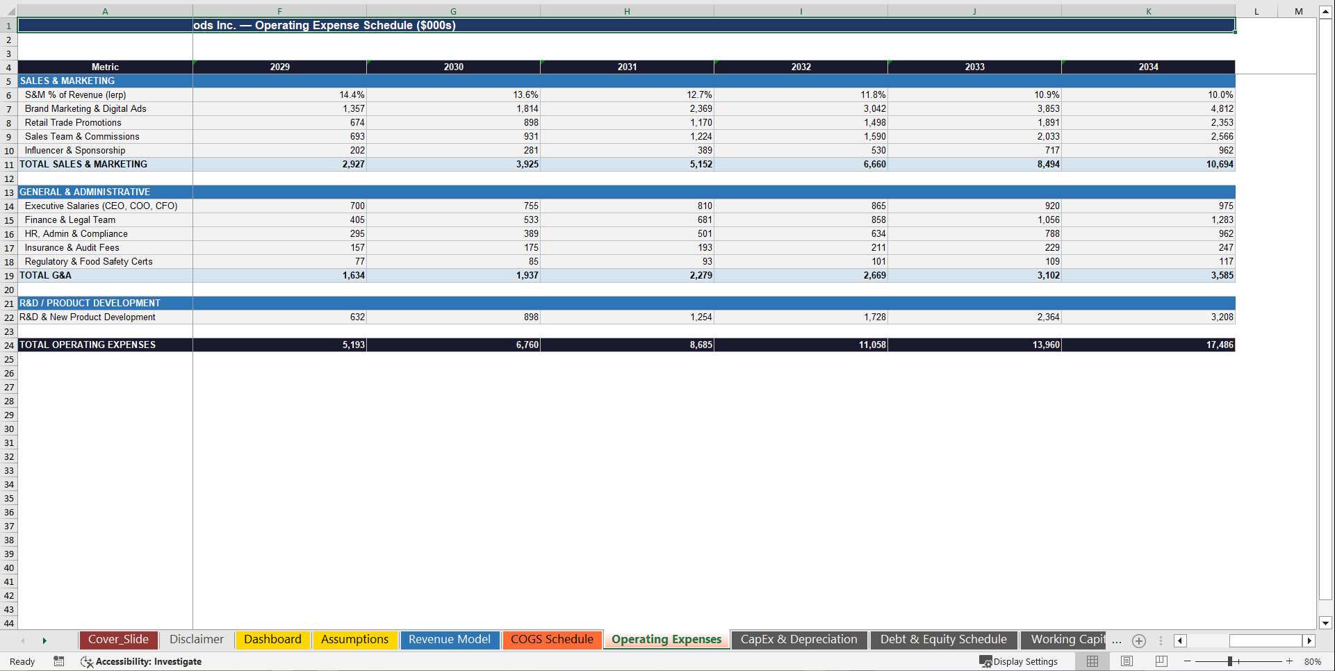 Food & Beverage Manufacturer 3 Statement Financial Model (Excel template (XLSX)) Preview Image