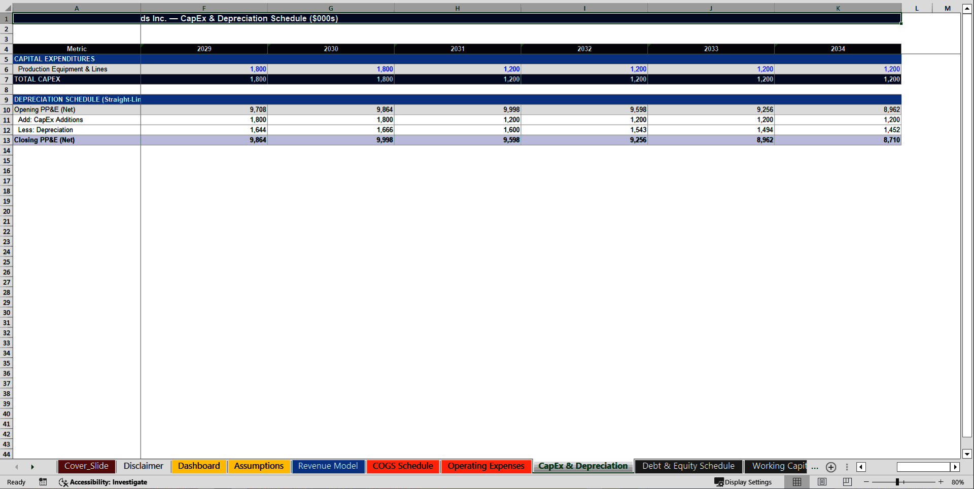 Food & Beverage Manufacturer 3 Statement Financial Model (Excel template (XLSX)) Preview Image