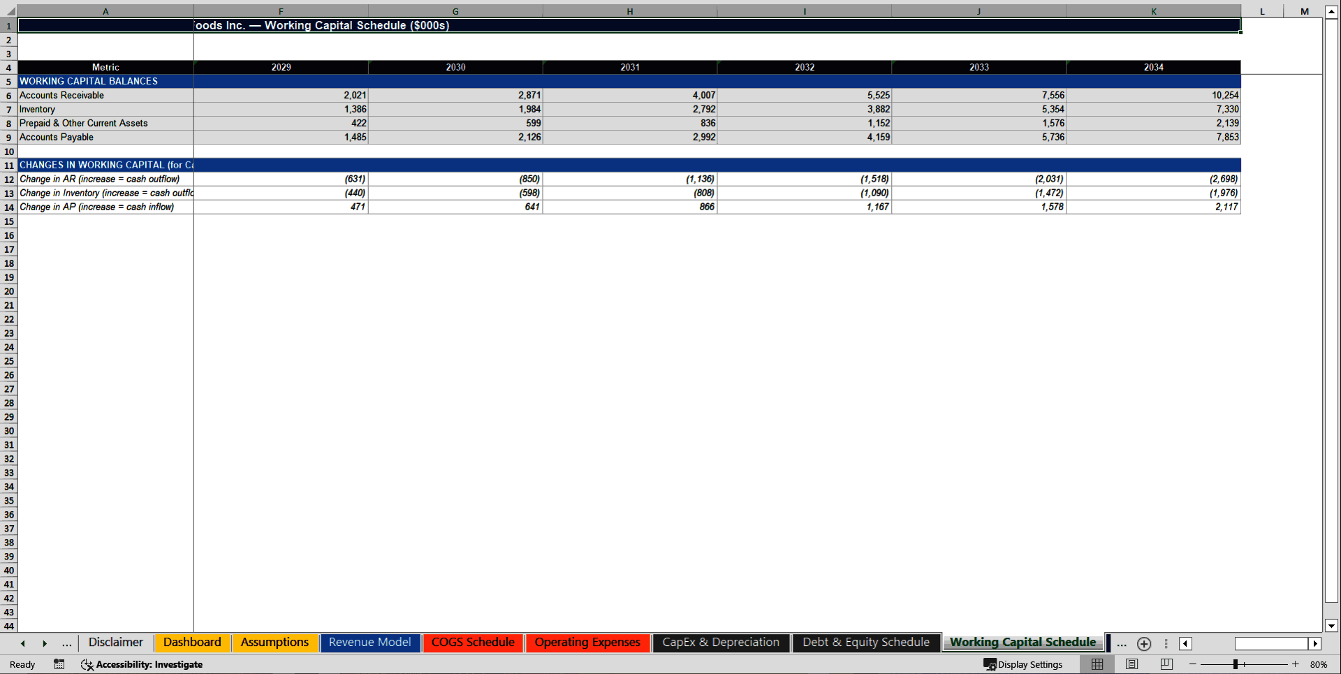 Food & Beverage Manufacturer 3 Statement Financial Model (Excel template (XLSX)) Preview Image