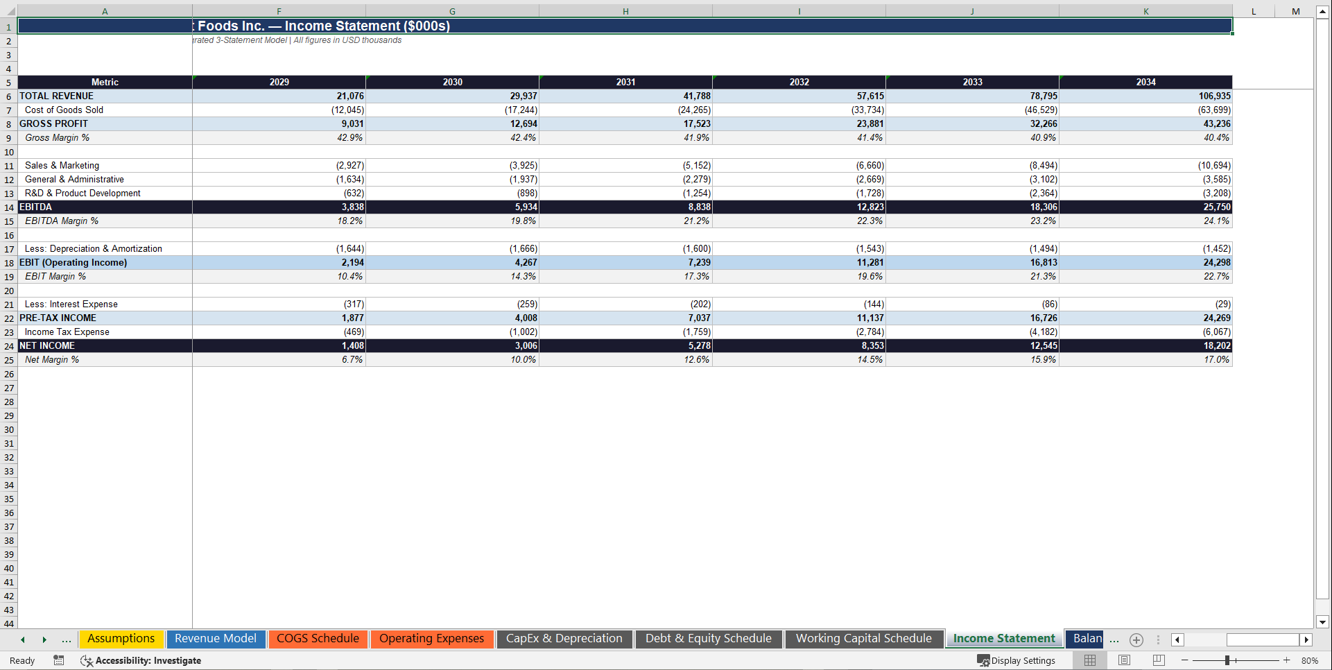 Food & Beverage Manufacturer 3 Statement Financial Model (Excel template (XLSX)) Preview Image