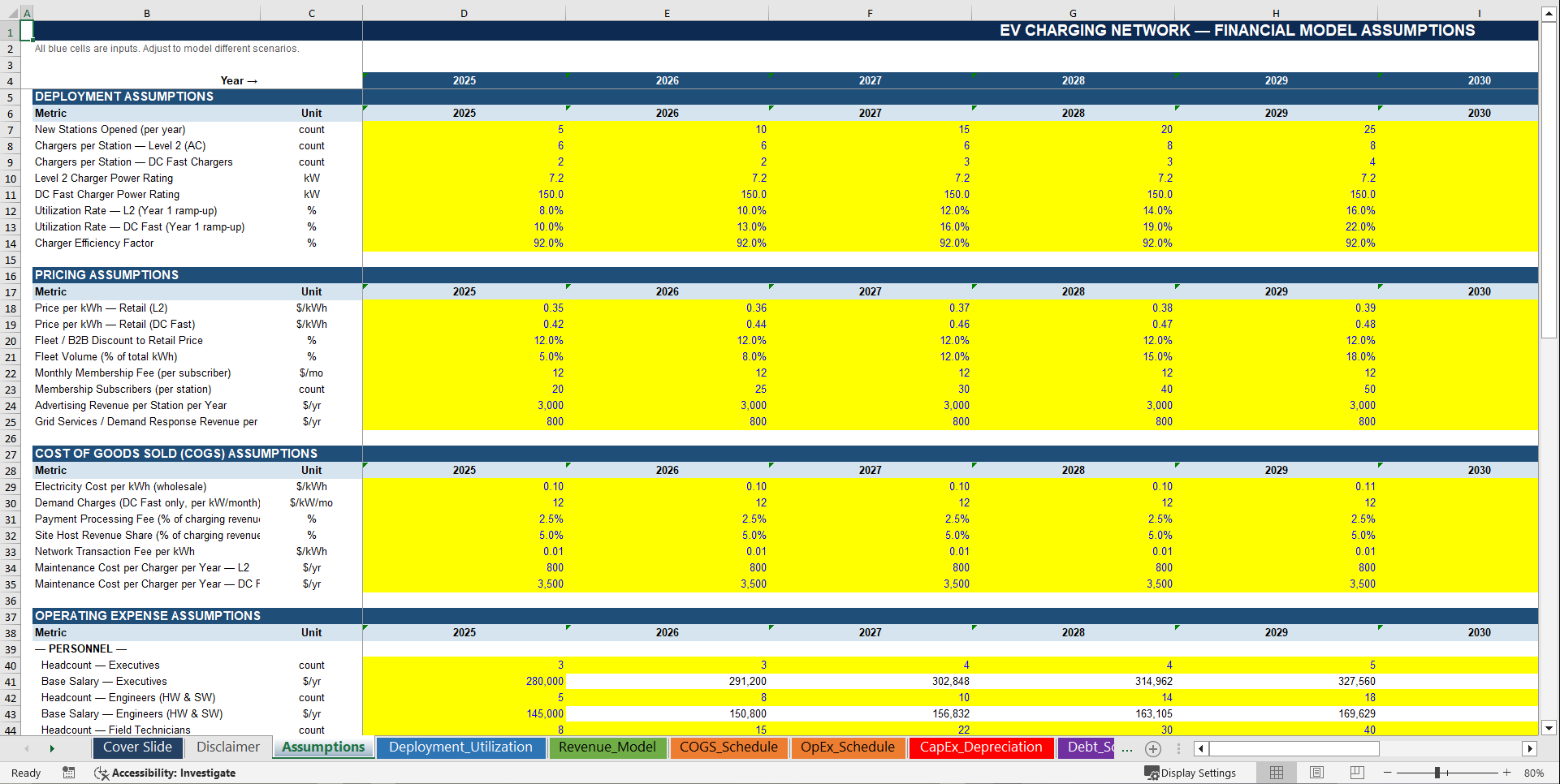 Electric Vehicle (EV) Charging Station Financial Model (Excel template (XLSX)) Preview Image