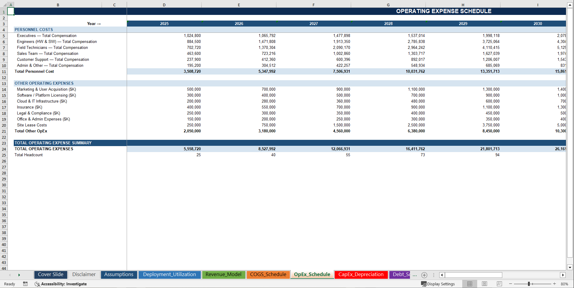 Electric Vehicle (EV) Charging Station Financial Model (Excel template (XLSX)) Preview Image