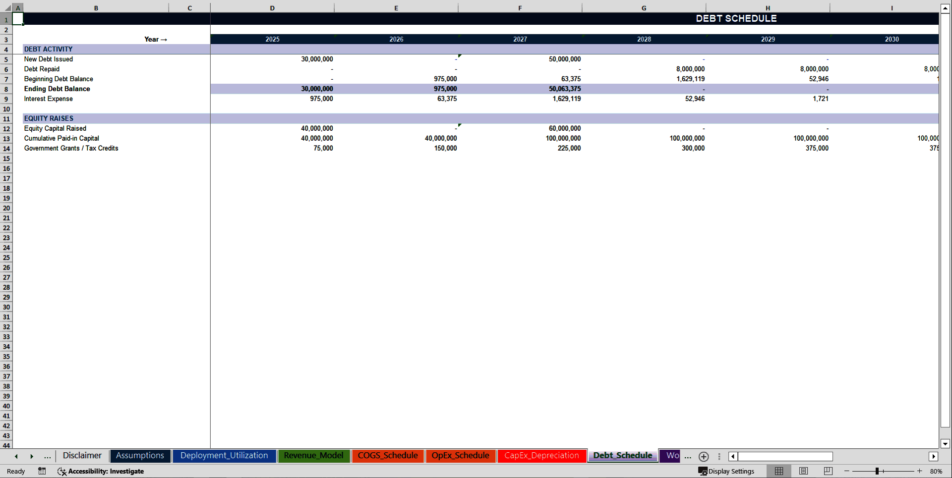Electric Vehicle (EV) Charging Station Financial Model (Excel template (XLSX)) Preview Image