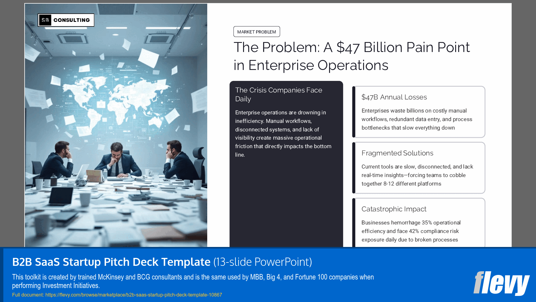 B2B SaaS Startup Pitch Deck Template (13-slide PPT PowerPoint presentation slide deck (PPTX)) Preview Image