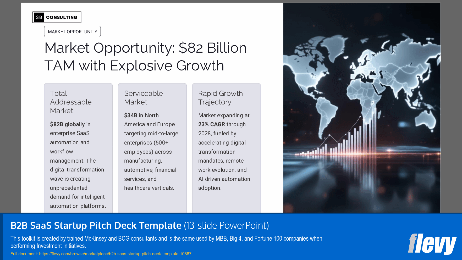 B2B SaaS Startup Pitch Deck Template (13-slide PPT PowerPoint presentation slide deck (PPTX)) Preview Image