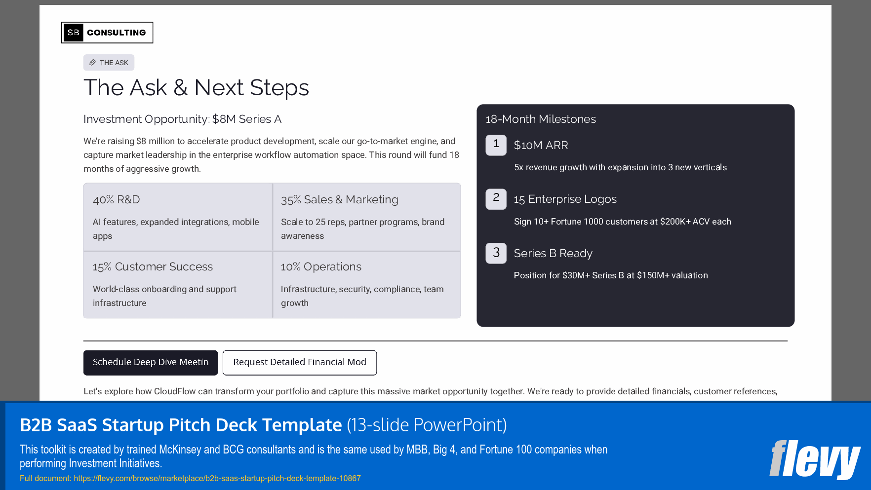 B2B SaaS Startup Pitch Deck Template (13-slide PPT PowerPoint presentation slide deck (PPTX)) Preview Image