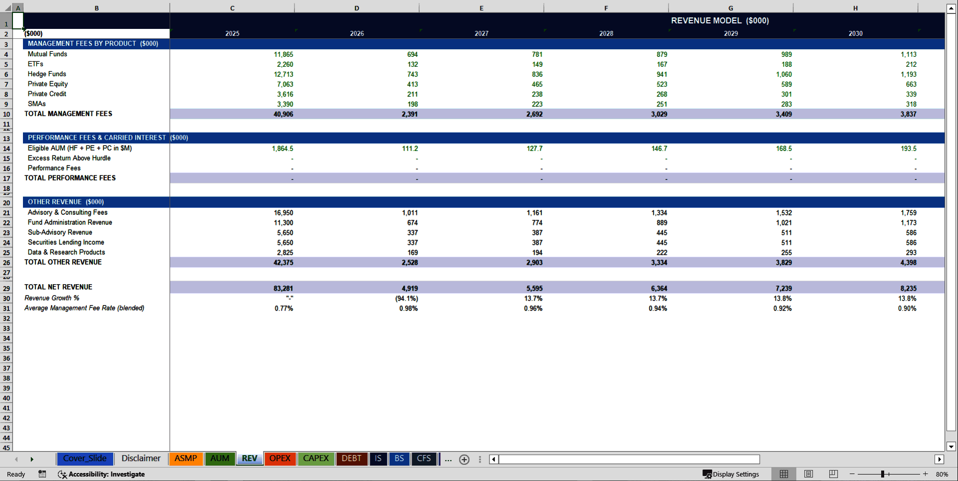 Asset Management Company 10-Year 3 Statement Financial Model (Excel template (XLSX)) Preview Image
