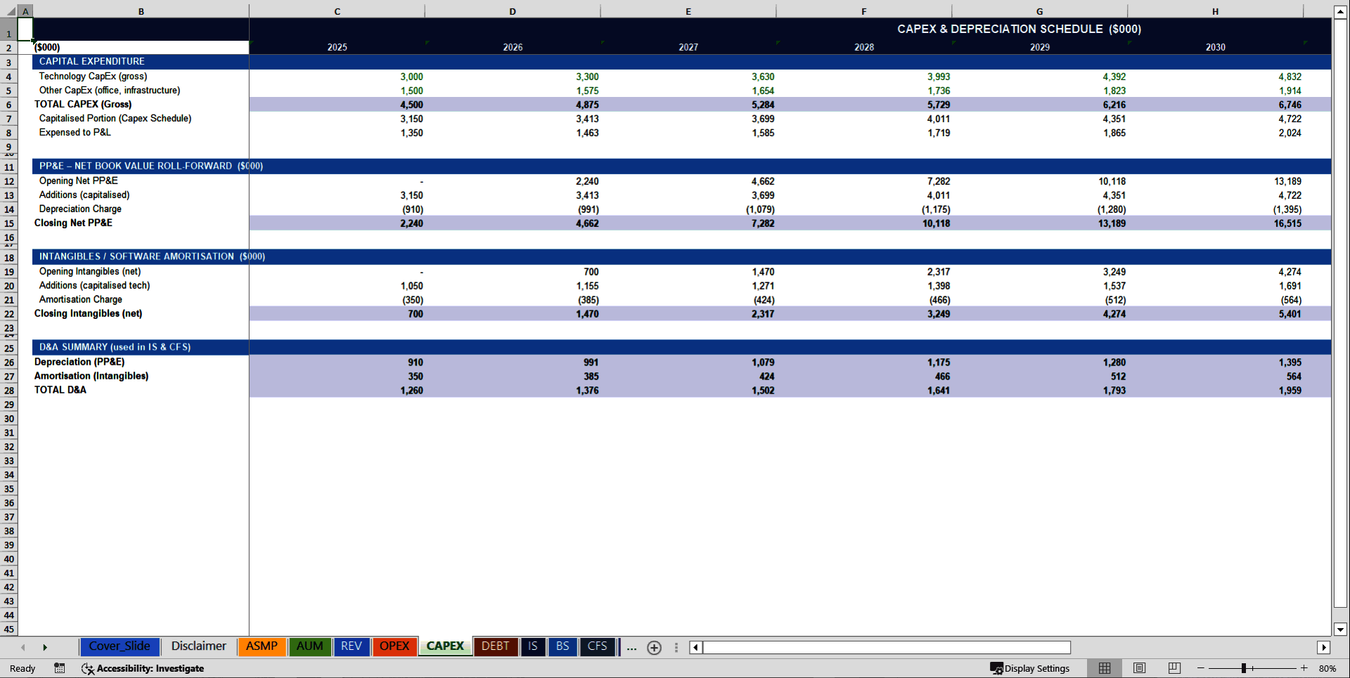 Asset Management Company 10-Year 3 Statement Financial Model (Excel template (XLSX)) Preview Image