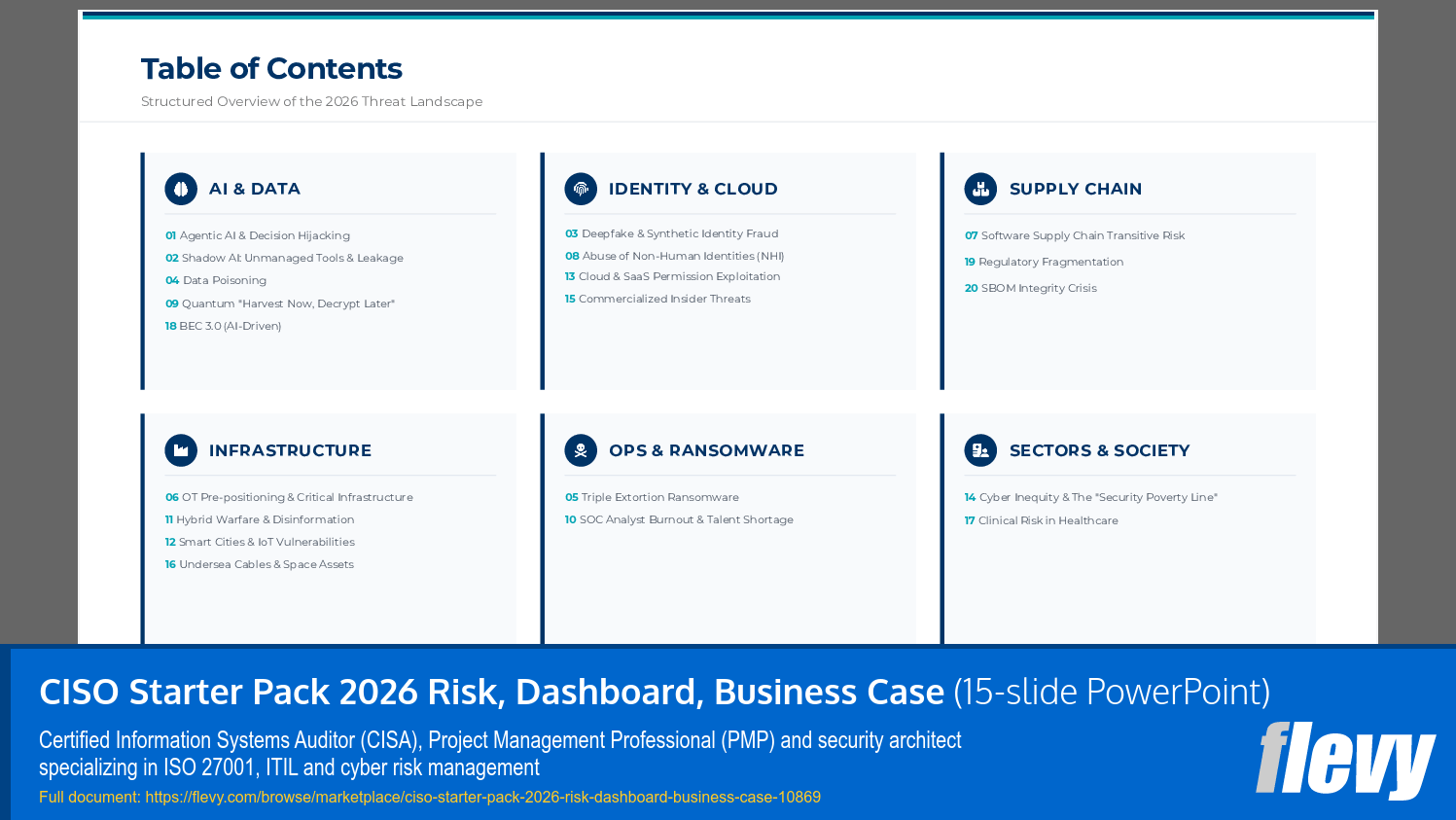 CISO Starter Pack 2026 Risk, Dashboard, Business Case (15-slide PPT PowerPoint presentation slide deck (PPTX)) Preview Image