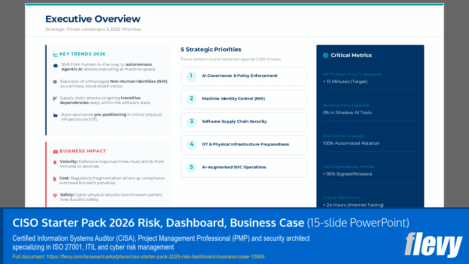 CISO Starter Pack 2026 Risk, Dashboard, Business Case (15-slide PPT PowerPoint presentation slide deck (PPTX)) Preview Image