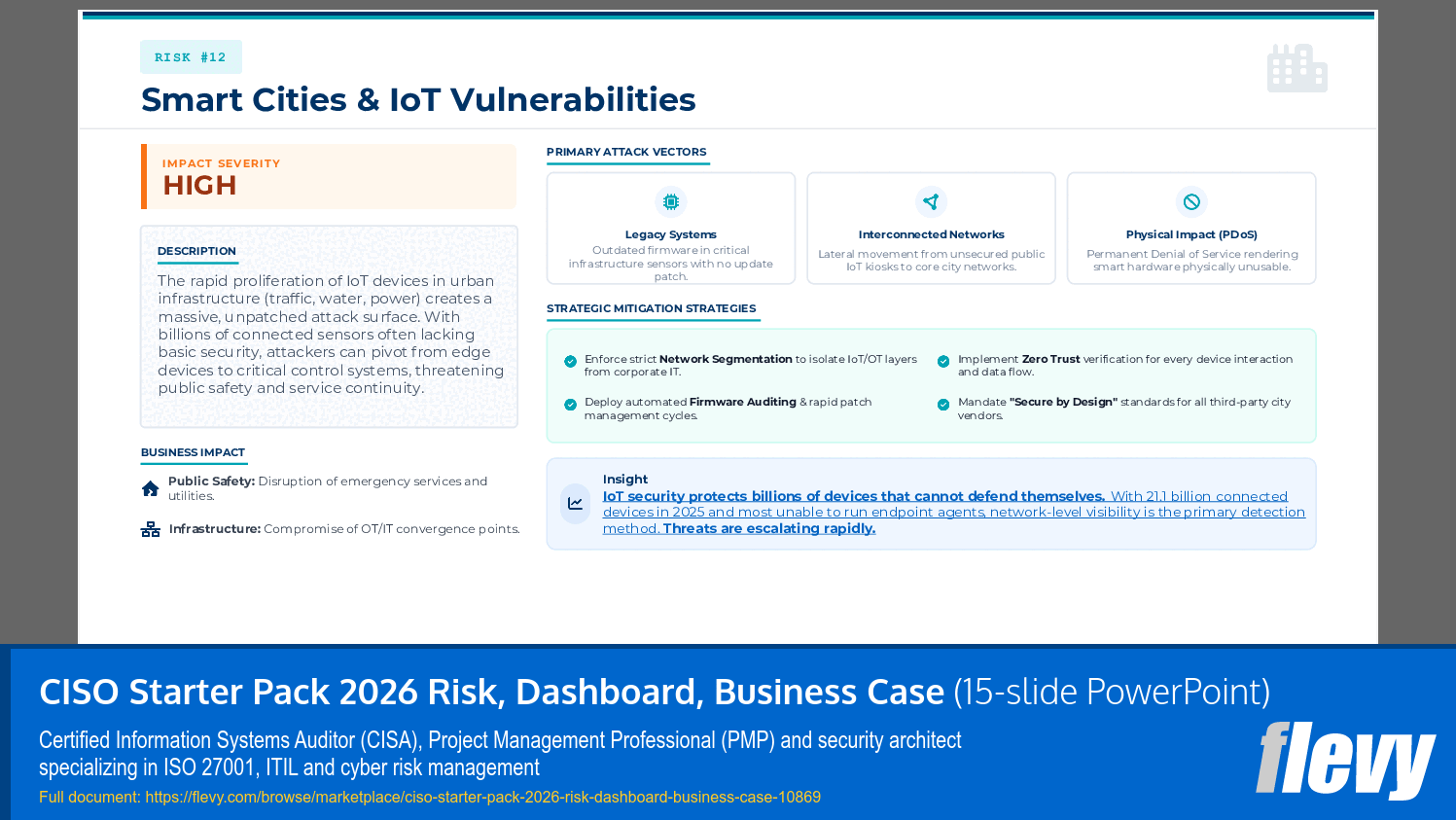 CISO Starter Pack 2026 Risk, Dashboard, Business Case (15-slide PPT PowerPoint presentation slide deck (PPTX)) Preview Image