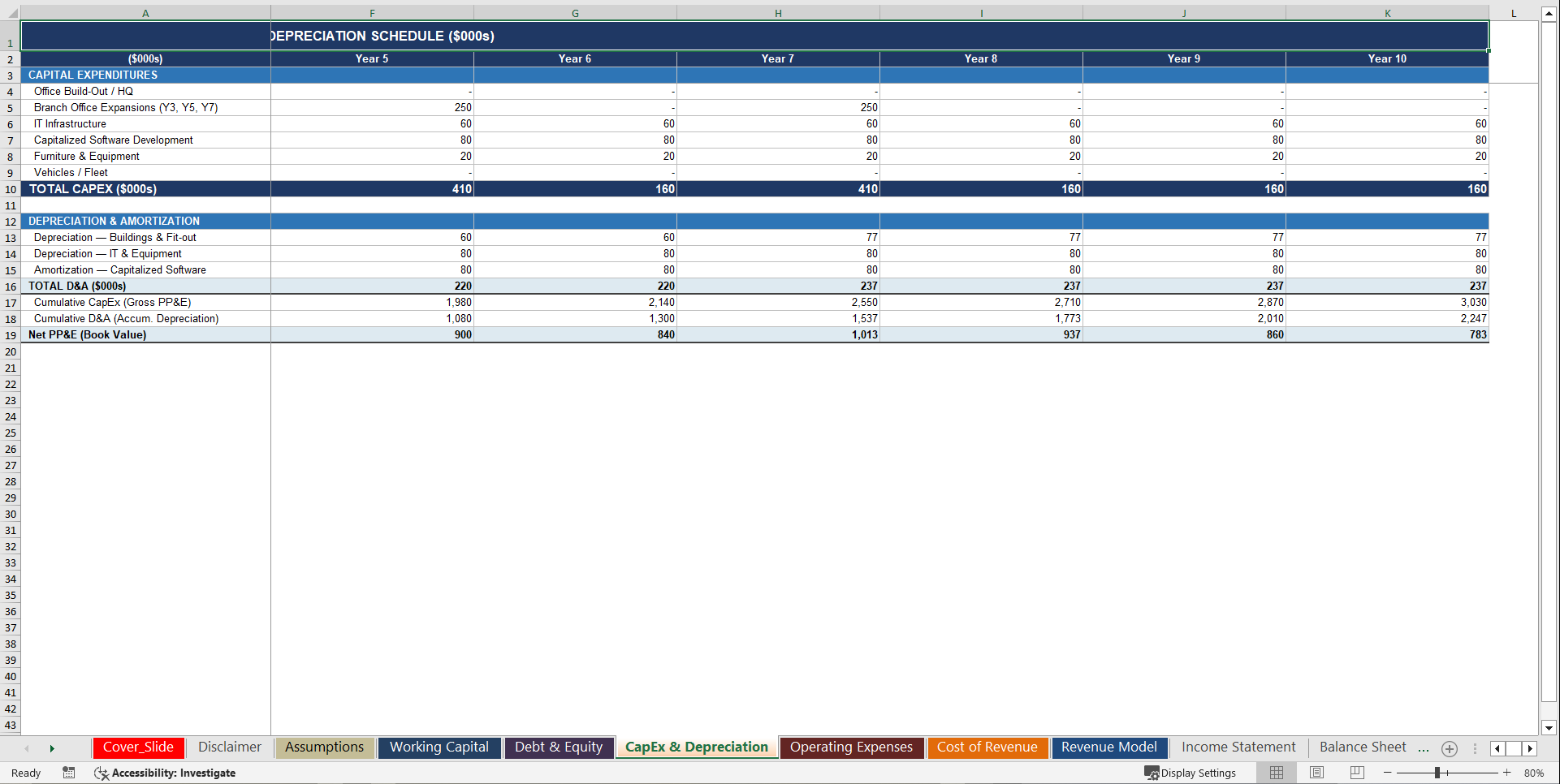 Real Estate Agency 10-Year 3 Statement Financial Model (Excel template (XLSX)) Preview Image