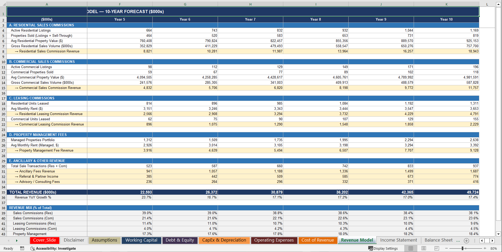 Real Estate Agency 10-Year 3 Statement Financial Model (Excel template (XLSX)) Preview Image