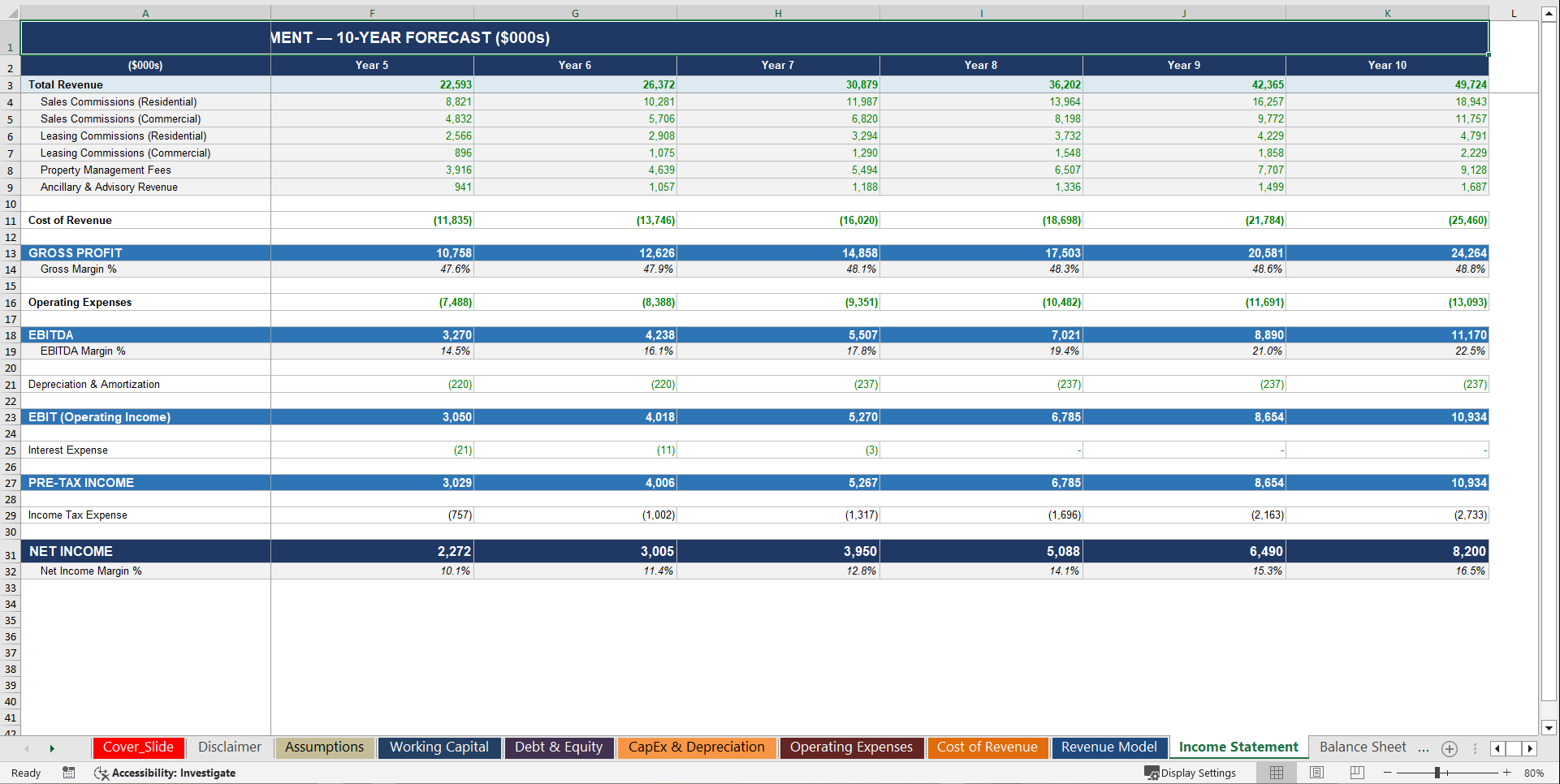 Real Estate Agency 10-Year 3 Statement Financial Model (Excel template (XLSX)) Preview Image