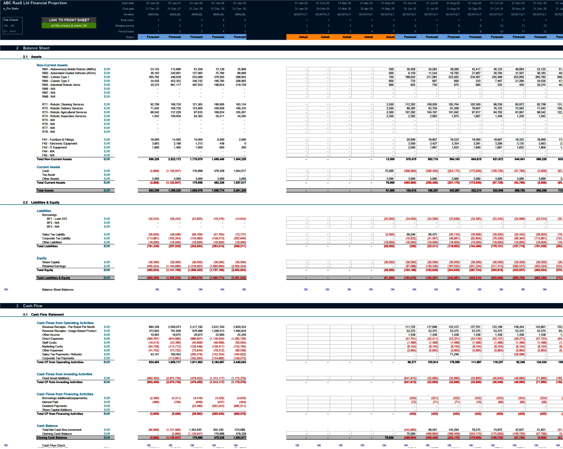 Robotics-as-a-Service (RaaS) Business 5-Year Financial Model (Excel template (XLSX)) Preview Image