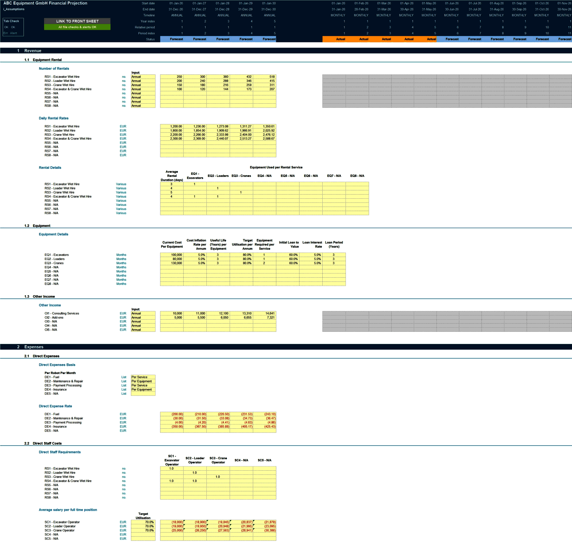Equipment Rental Business 5-Year Financial Model (Excel template (XLSX)) Preview Image