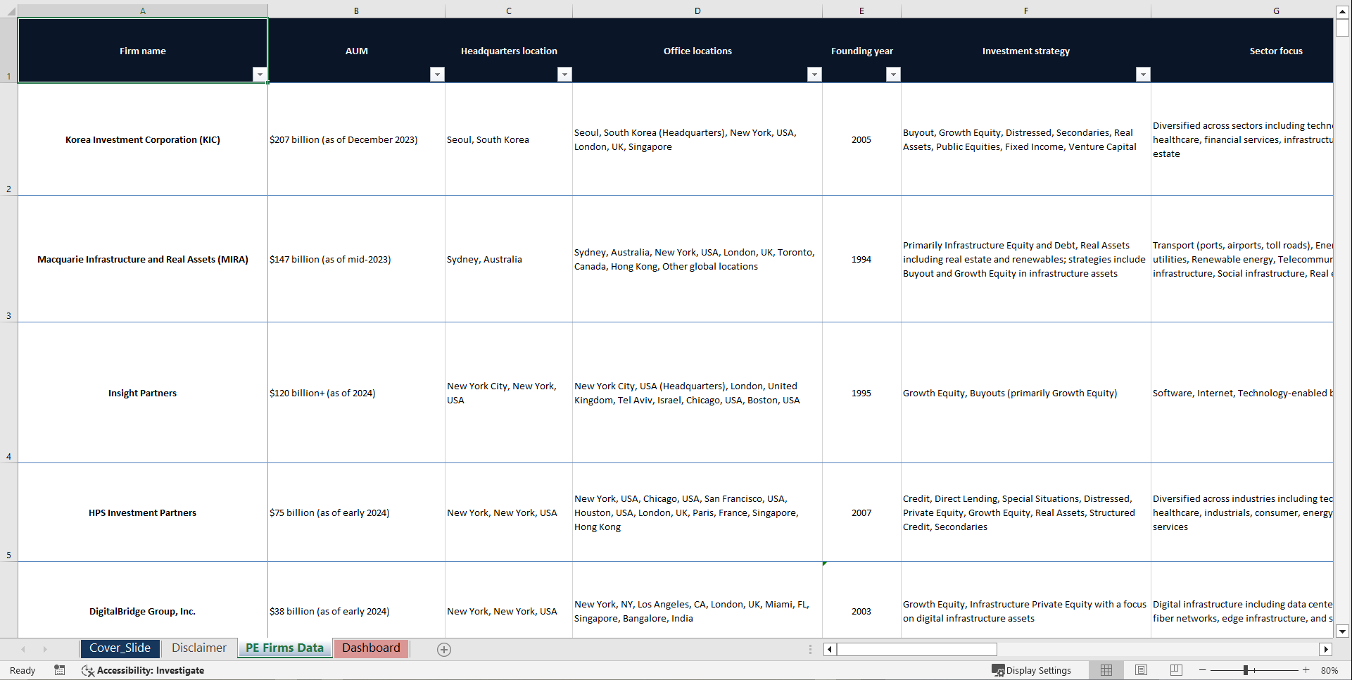 Global Private Equity Firms Database and Directory (Excel template (XLSX)) Preview Image