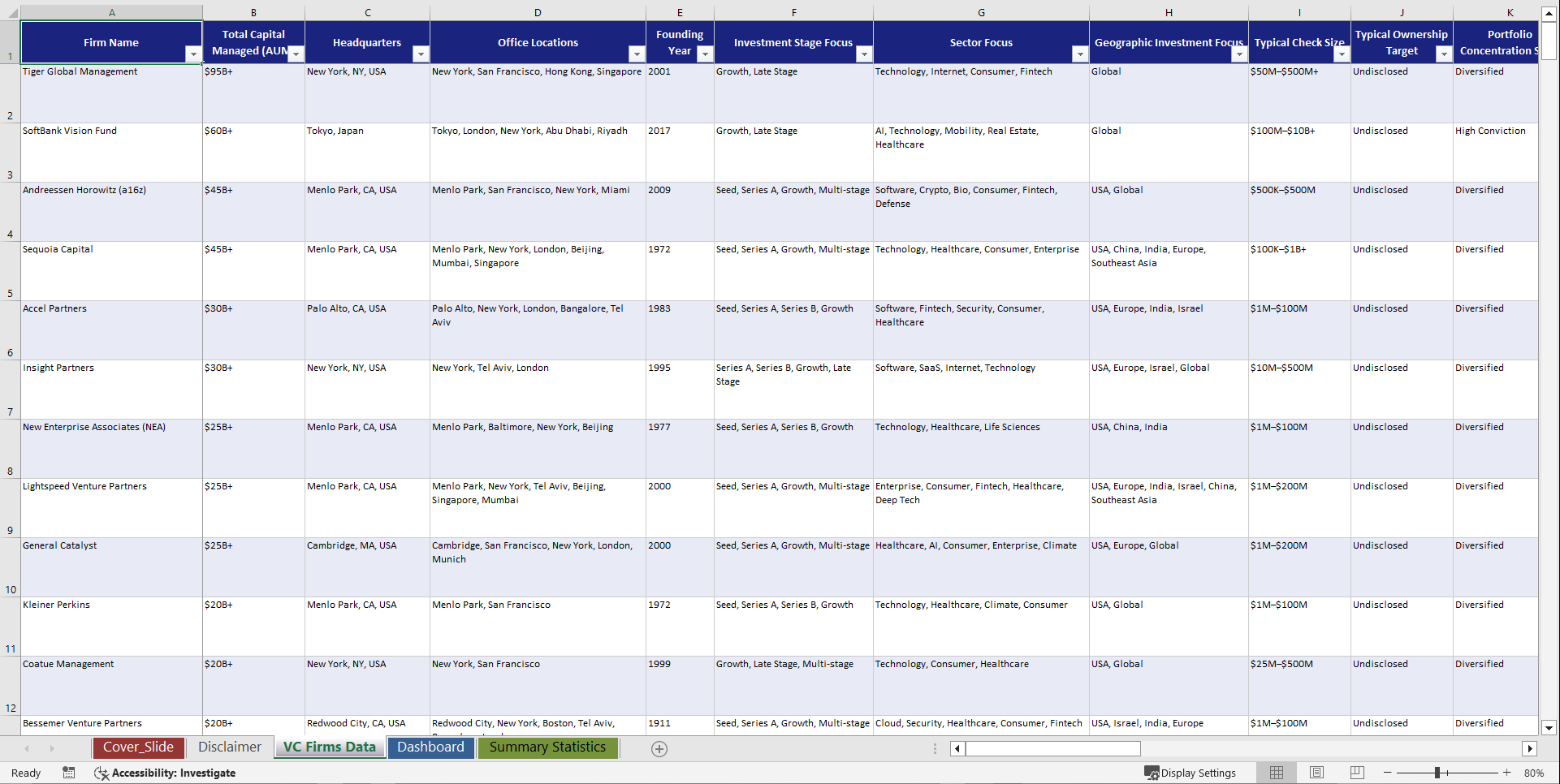 Global Venture Capital Database and Directory (Excel template (XLSX)) Preview Image
