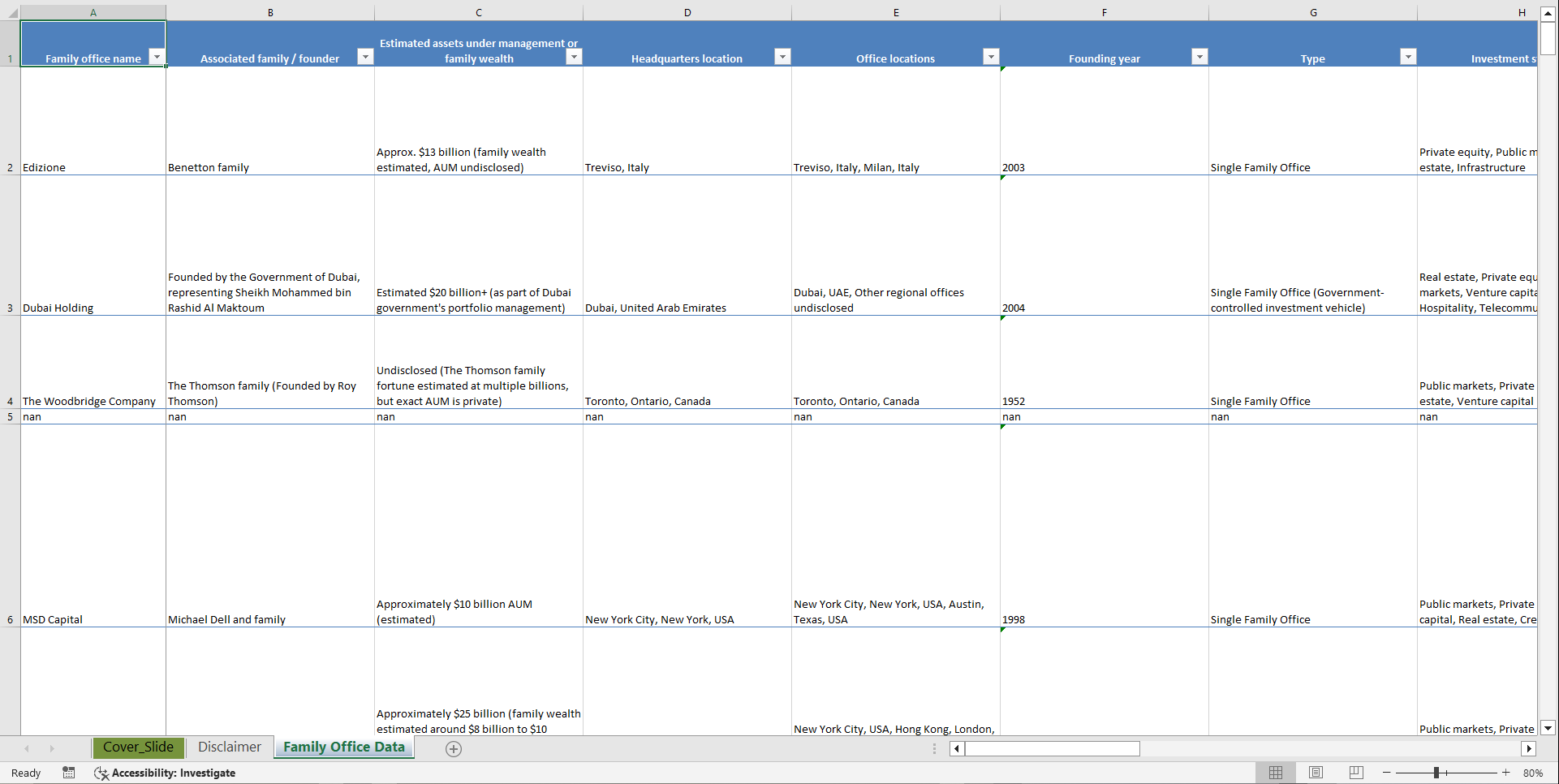 Global Family Offices Database and Directory (Excel template (XLSX)) Preview Image