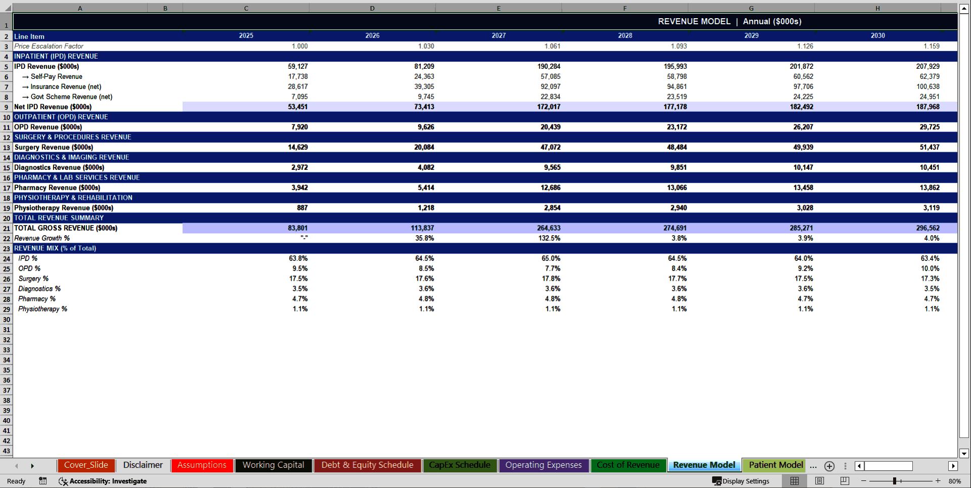 General Hospital 10-Year 3 Statement Financial Model (Excel template (XLSX)) Preview Image