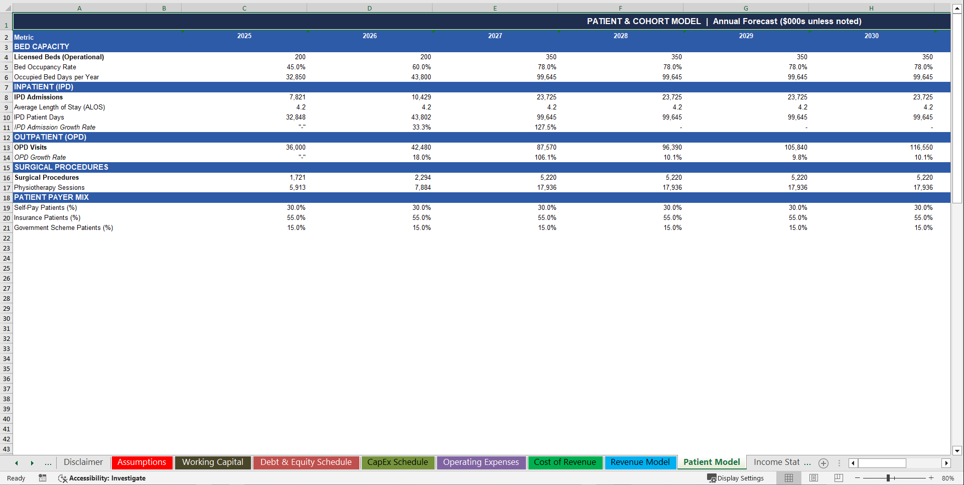 General Hospital 10-Year 3 Statement Financial Model (Excel template (XLSX)) Preview Image