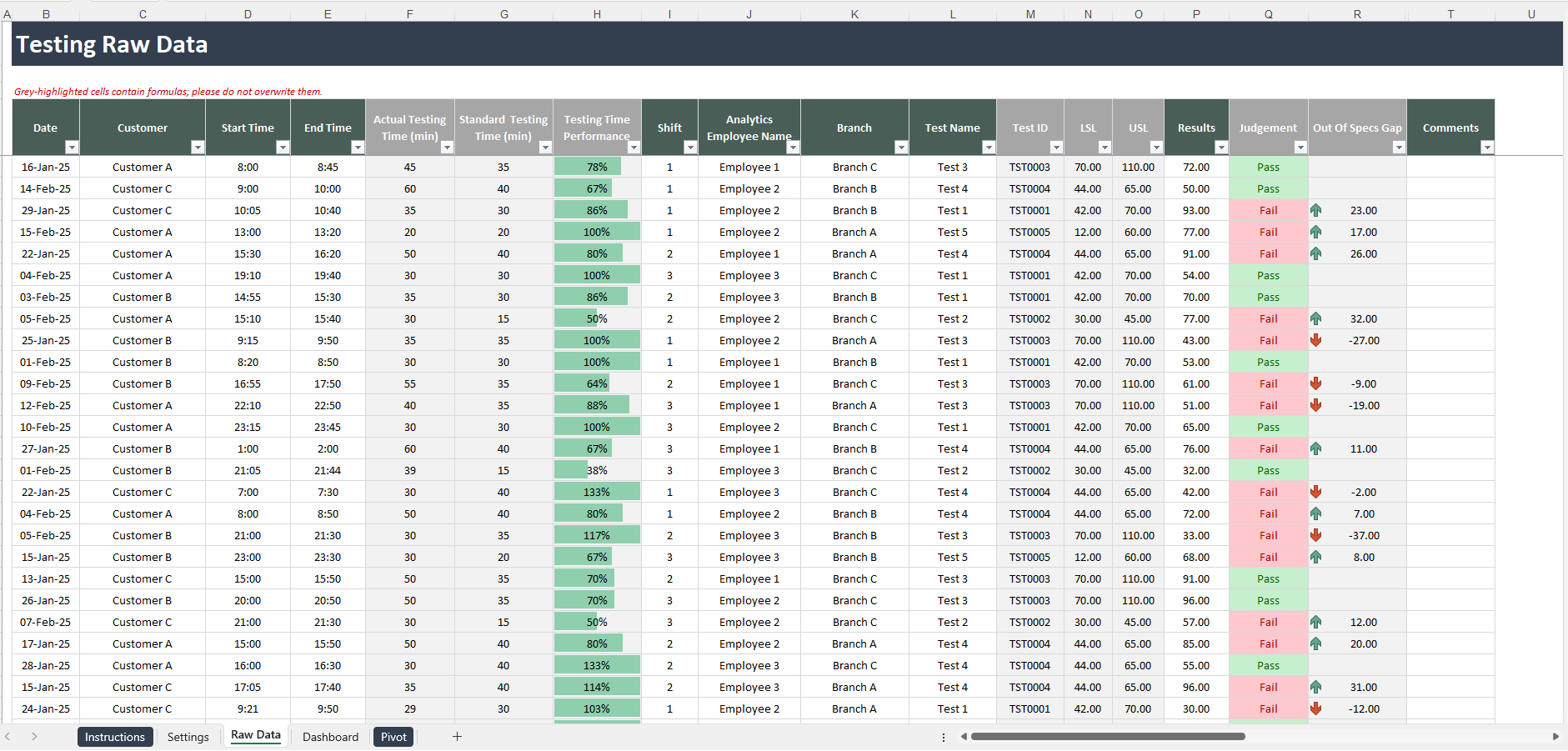 Testing Labs Management Excel Template (Excel template (XLSX)) Preview Image