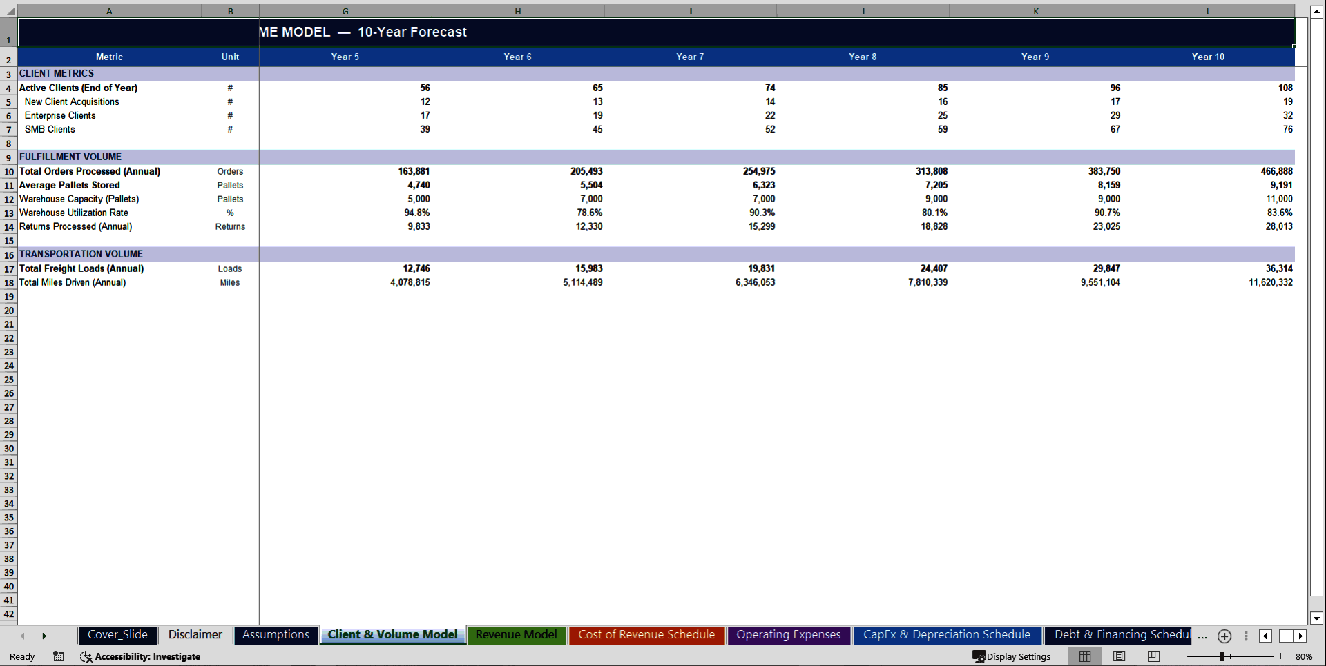 Third-Party Logistics (3PL) Company – 10 Year Financial Model (Excel template (XLSX)) Preview Image