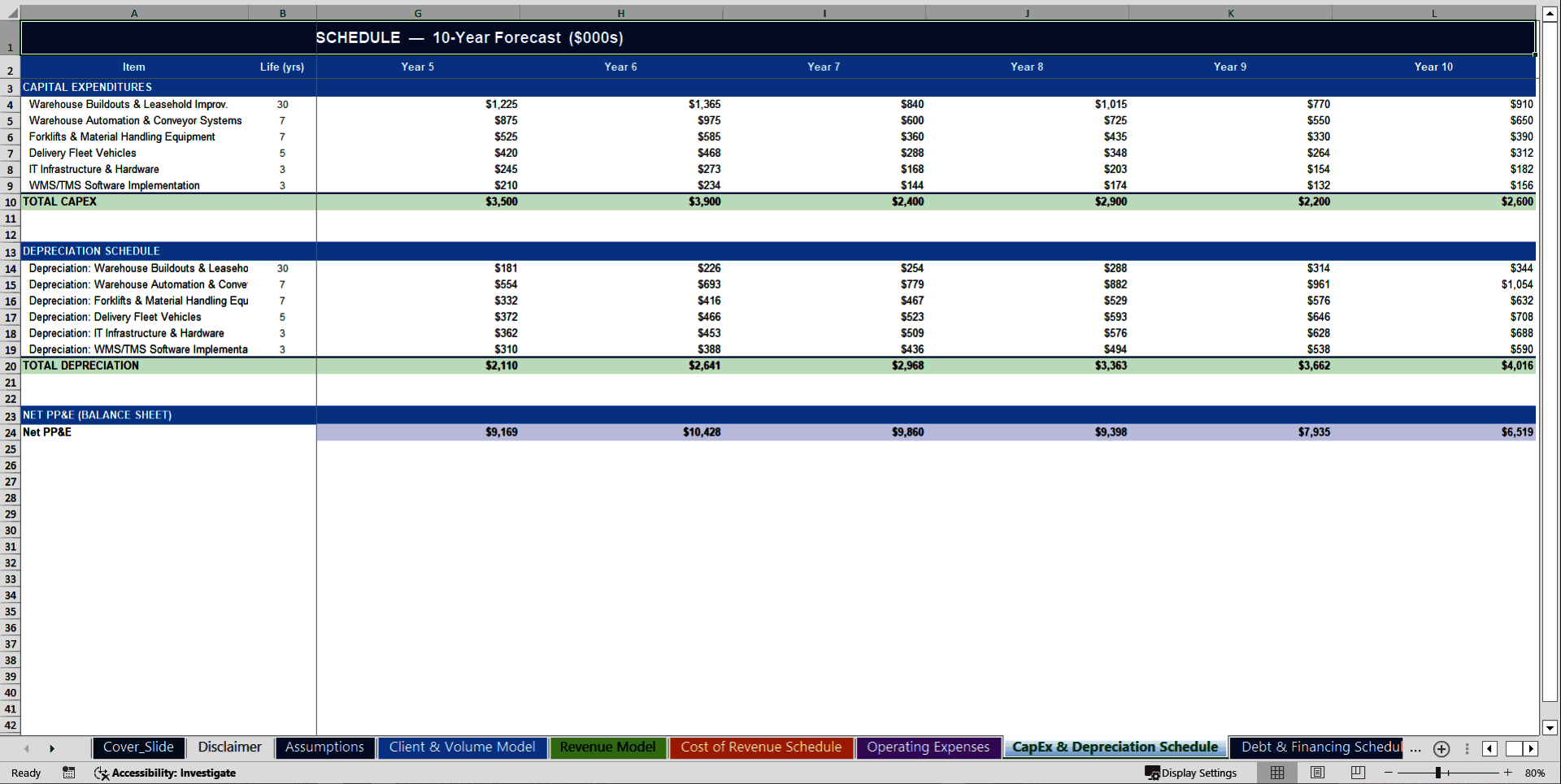 Third-Party Logistics (3PL) Company – 10 Year Financial Model (Excel template (XLSX)) Preview Image