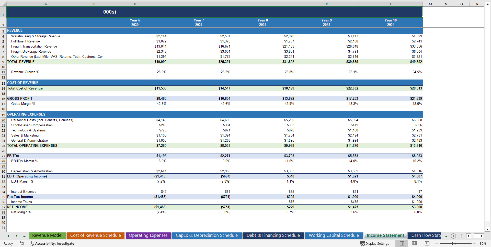 Third-Party Logistics (3PL) Company – 10 Year Financial Model (Excel template (XLSX)) Preview Image