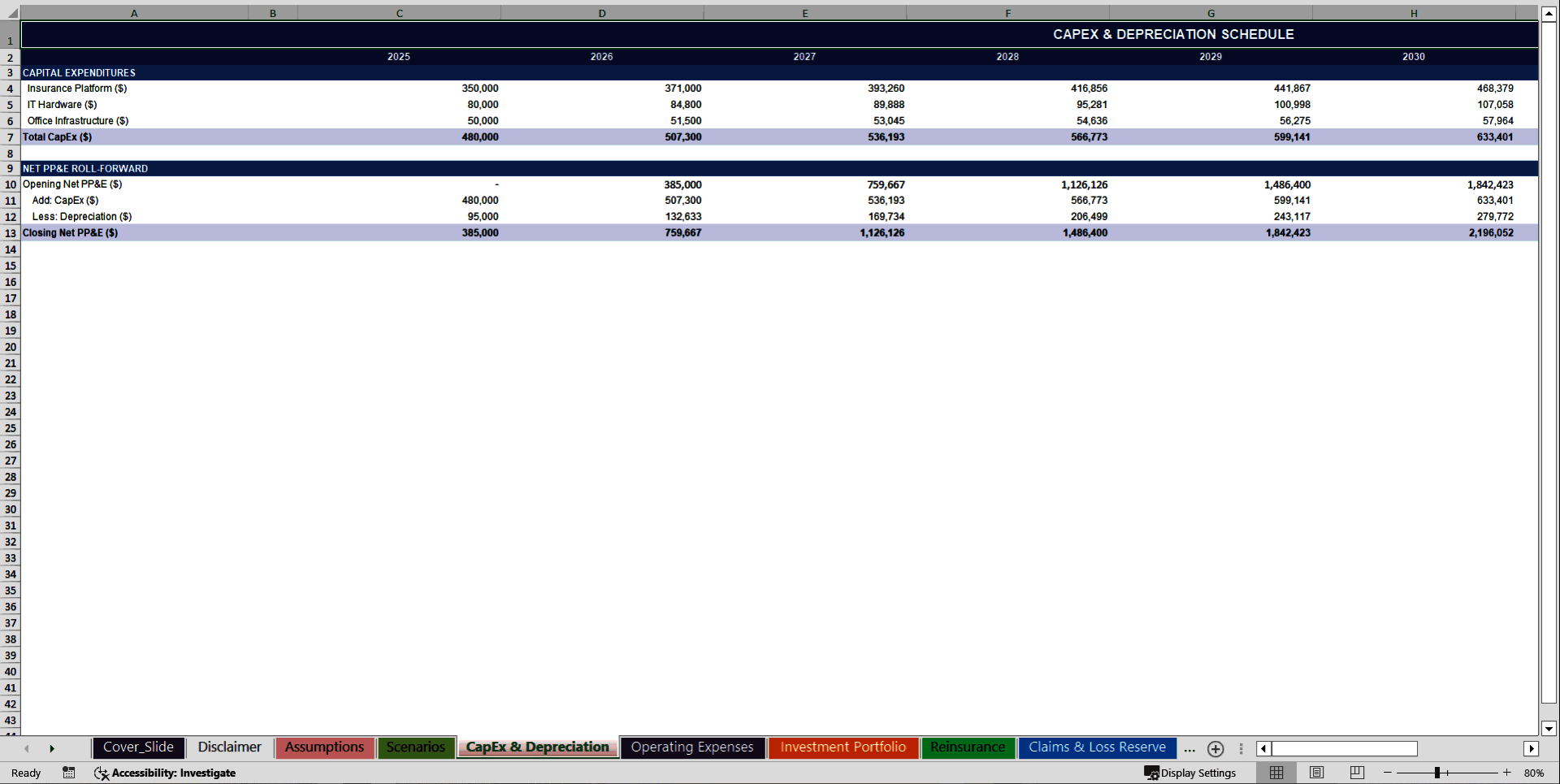 General Insurance Company 10-Year Financial Model (Excel template (XLSX)) Preview Image