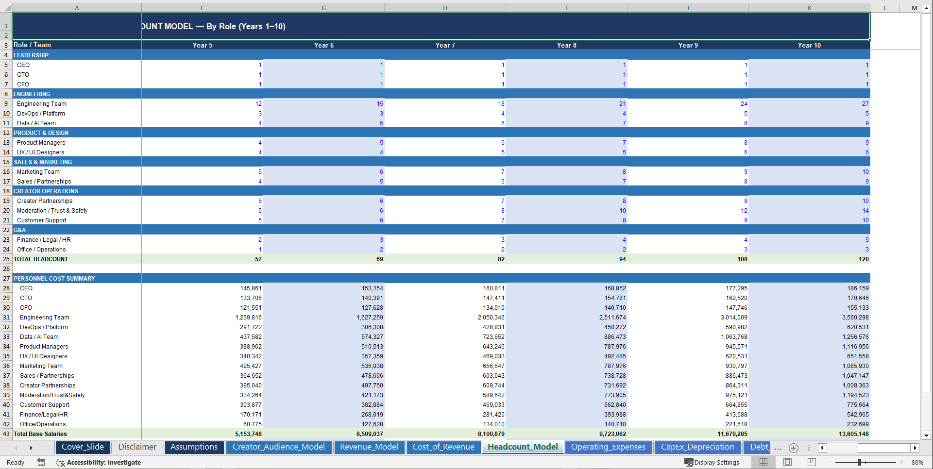 Creator Economy Platform Business 10-Year Financial Model (Excel template (XLSX)) Preview Image