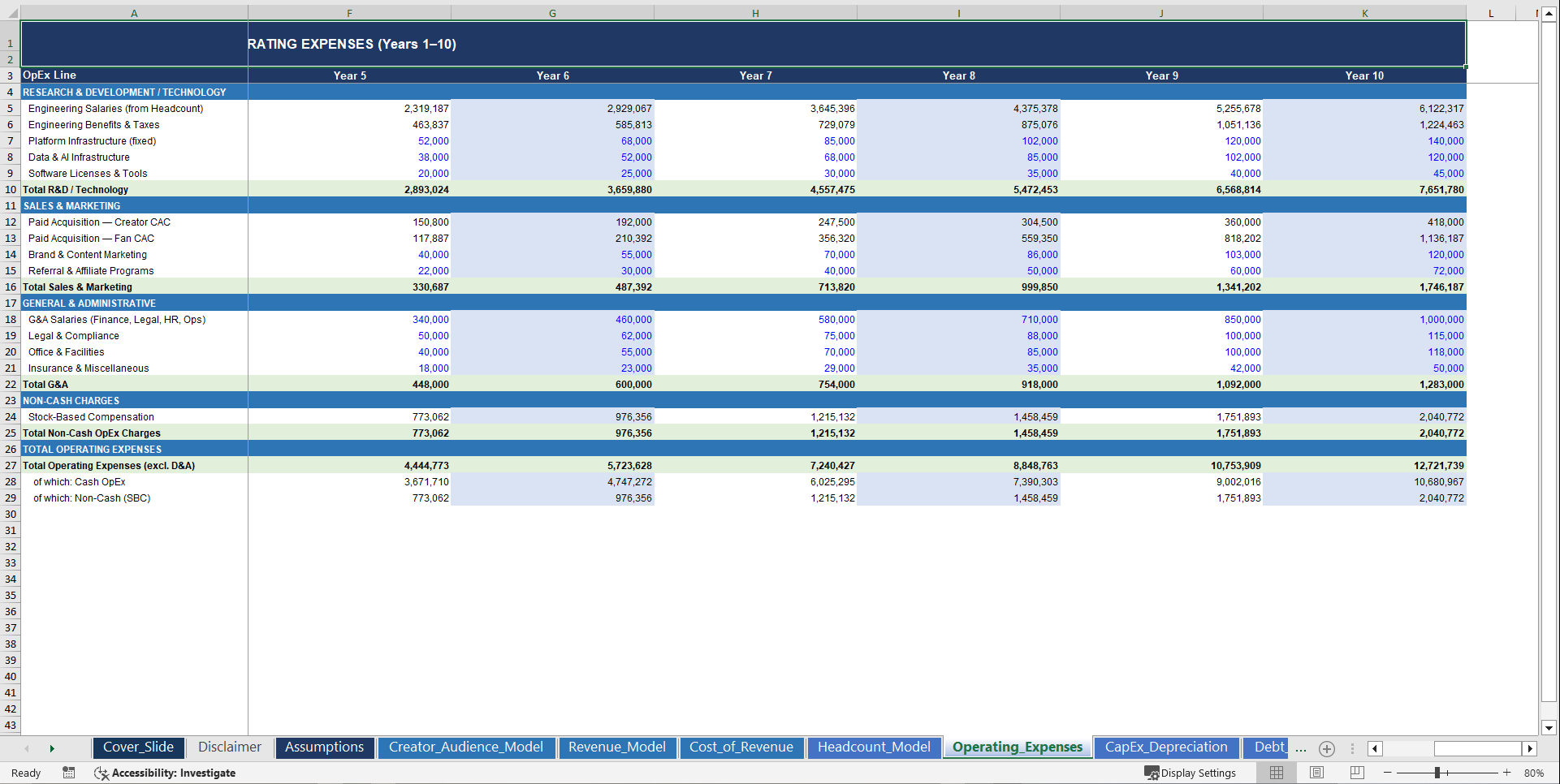Creator Economy Platform Business 10-Year Financial Model (Excel template (XLSX)) Preview Image