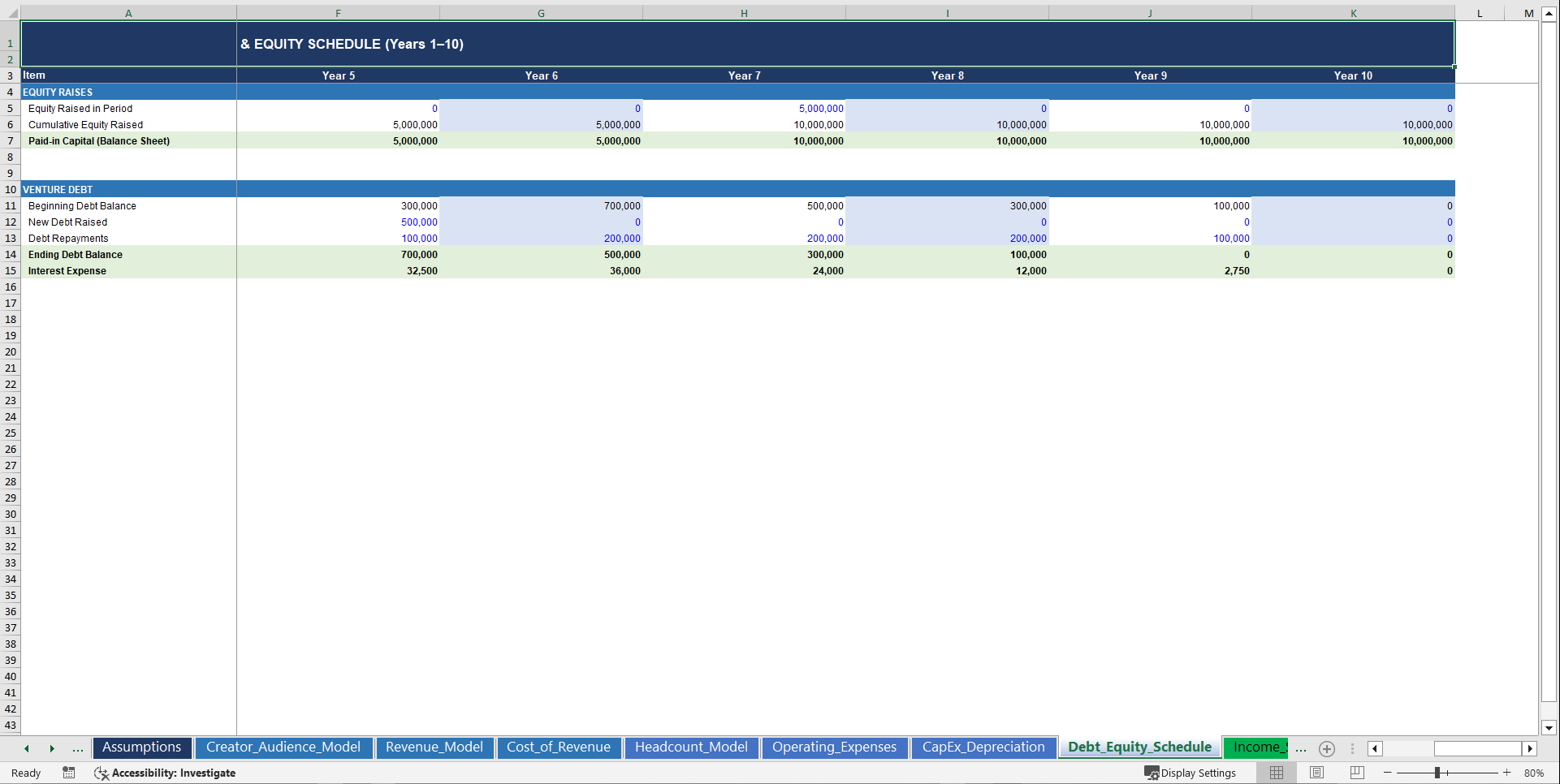 Creator Economy Platform Business 10-Year Financial Model (Excel template (XLSX)) Preview Image