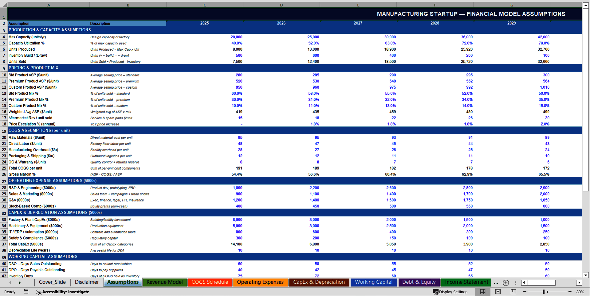 Manufacturing Startup 10-Year 3 Statement Financial Model (Excel template (XLSX)) Preview Image