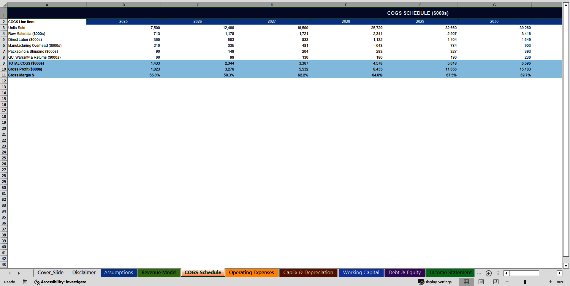 Manufacturing Startup 10-Year 3 Statement Financial Model (Excel template (XLSX)) Preview Image